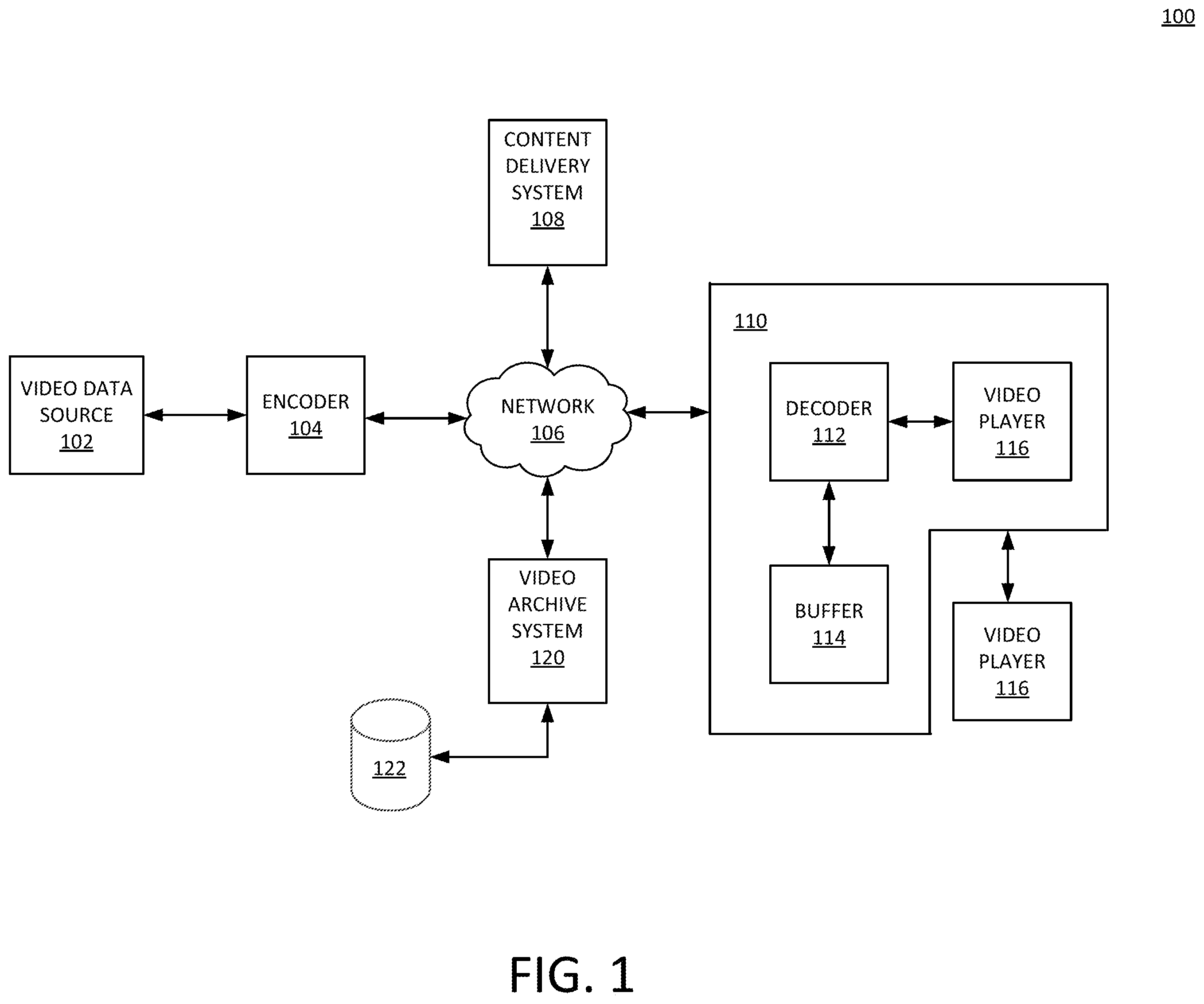 Patent US12445629 — Method and apparatus for content-adaptive frame duration extension — Figure 1