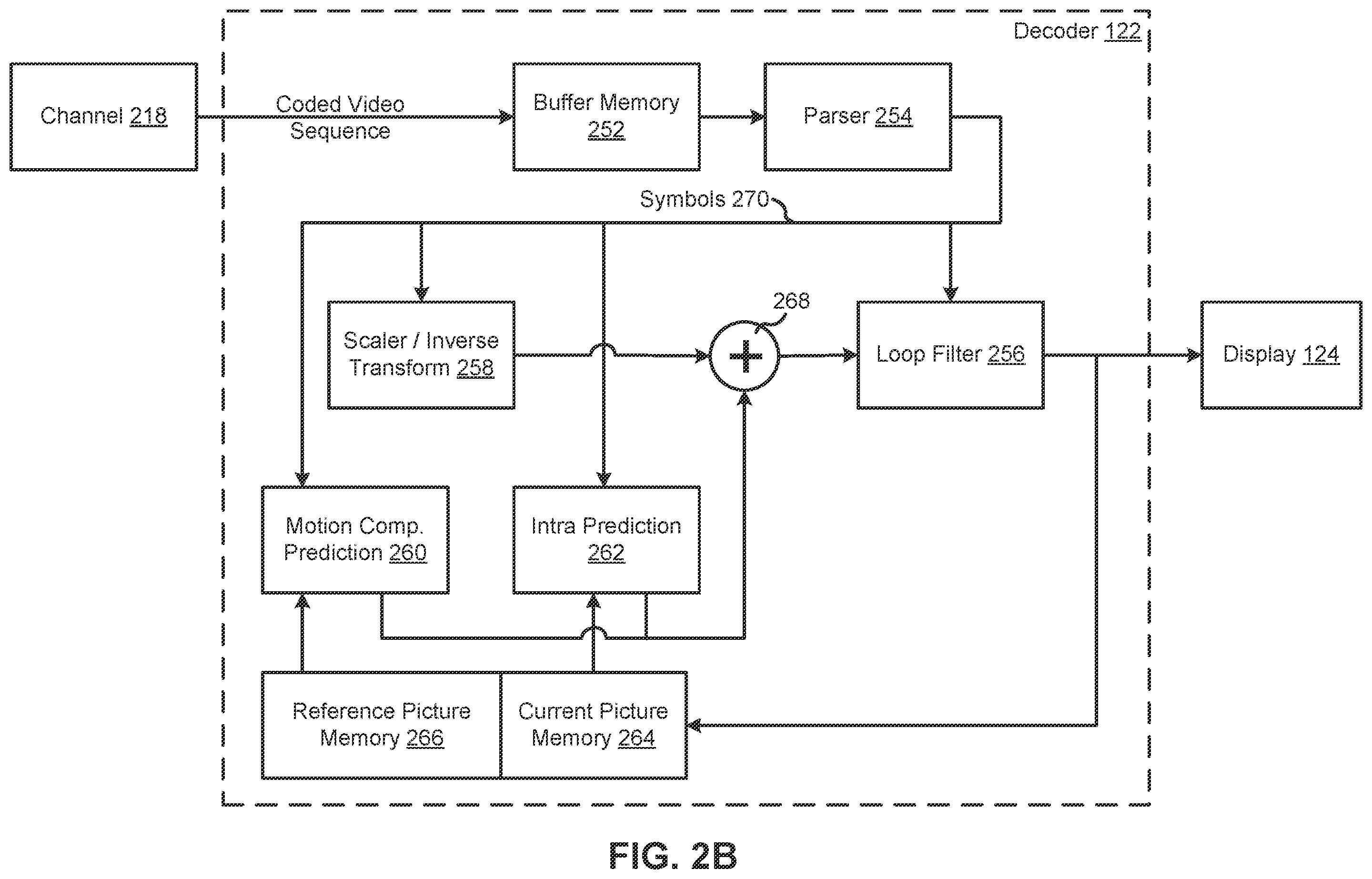 Patent US12445630 Figure 3 – Systems and methods for implicit derivation in a recursive intra region