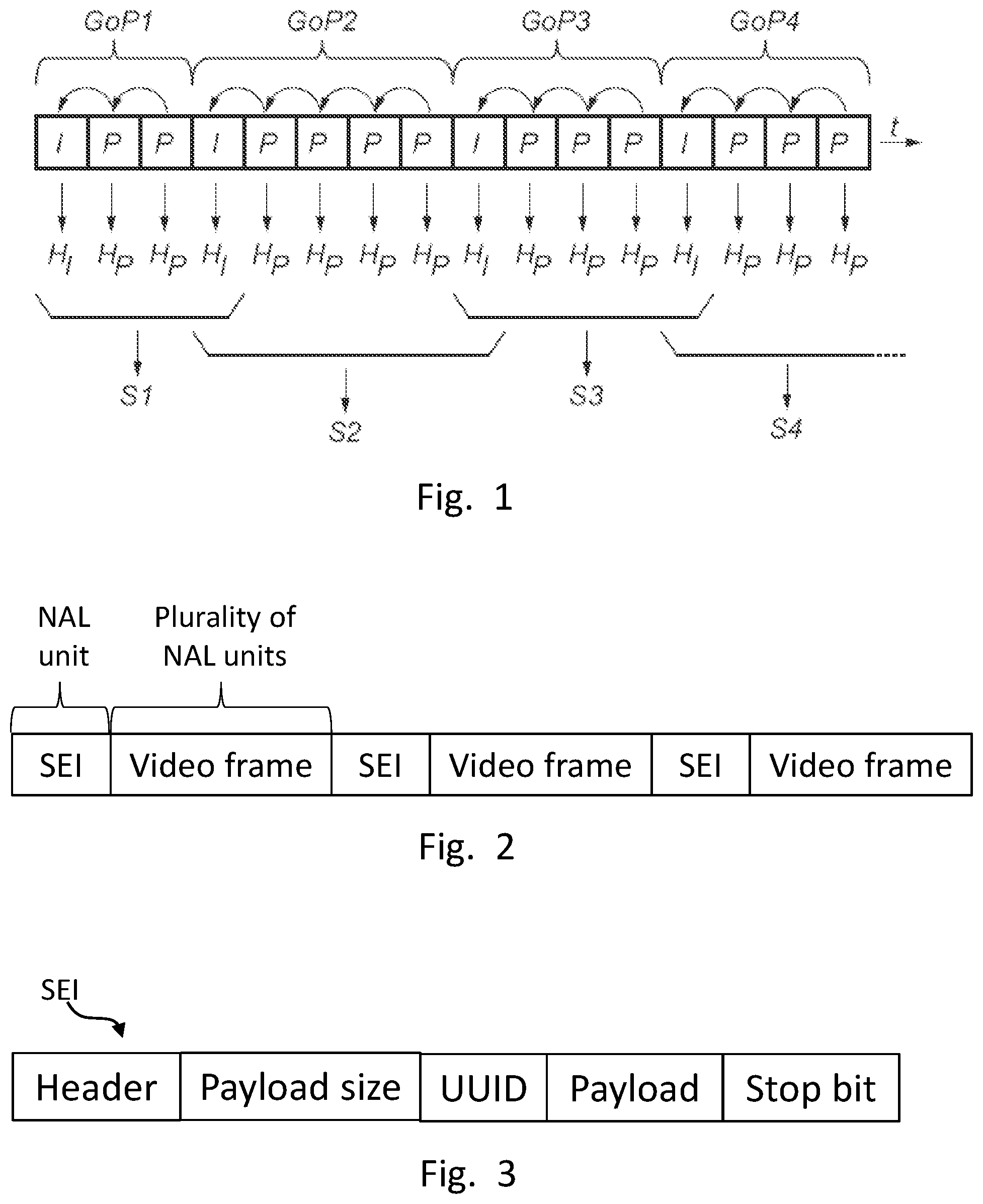 Patent US12445636 — Method and device for signing an encoded video sequence — Figure 1