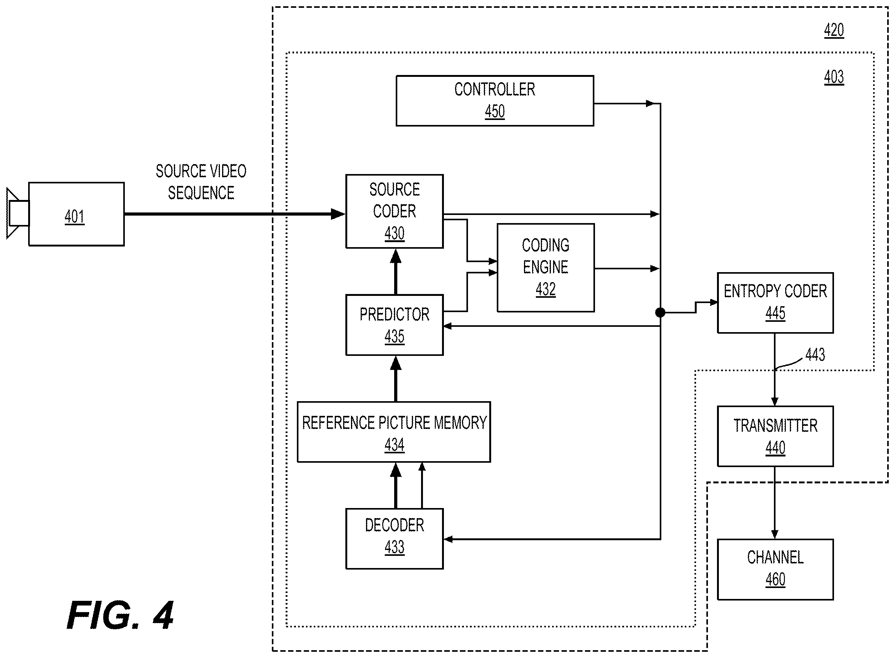 Patent US12445639 Figure 4 – Method and apparatus for video coding