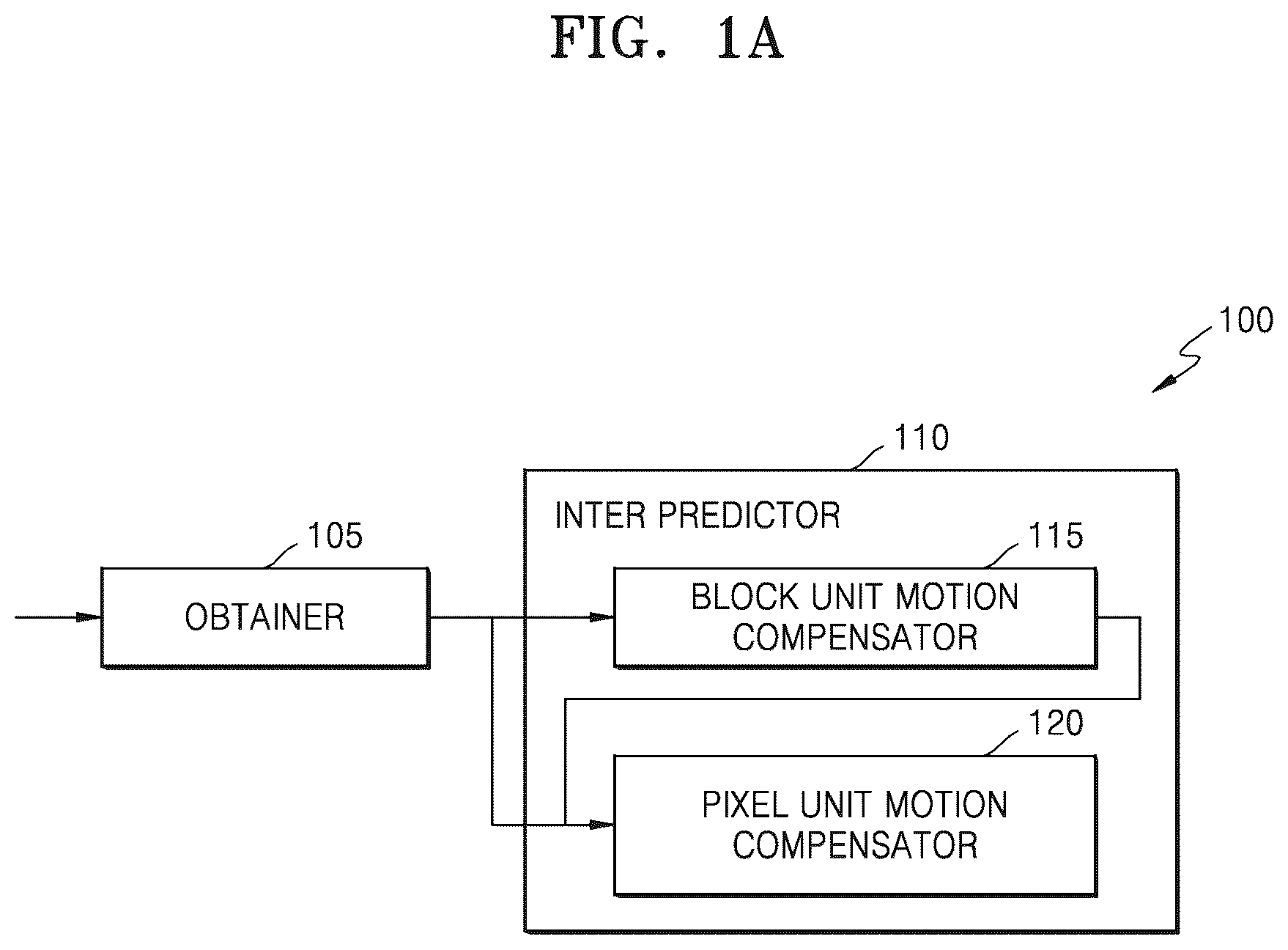 Patent US12445642 — Method and apparatus for decoding video, and method and apparatus for encoding video — Figure 1