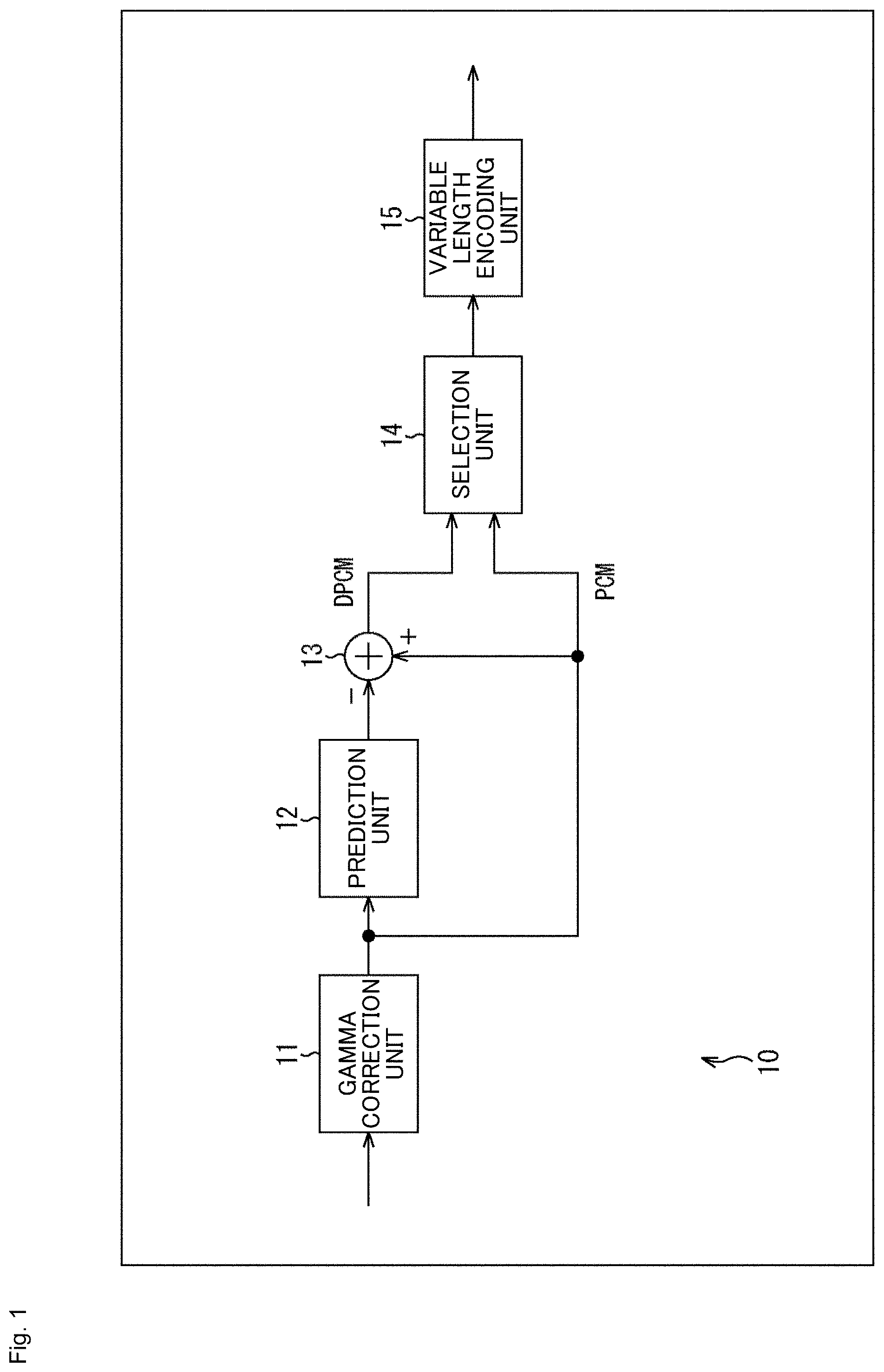 Patent US12445649 — Information processing device and method — Figure 1