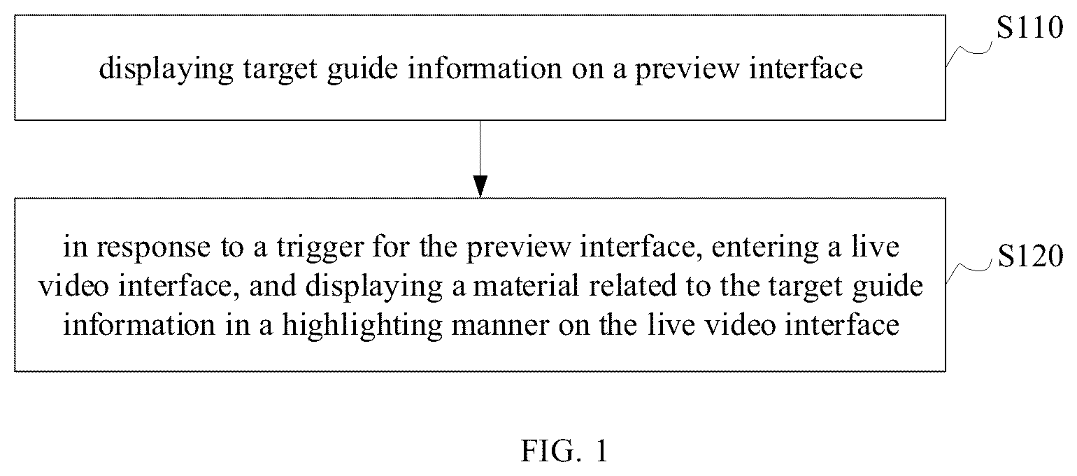 Patent US12445660 — Interaction method and apparatus, electronic device, and storage medium — Figure 1