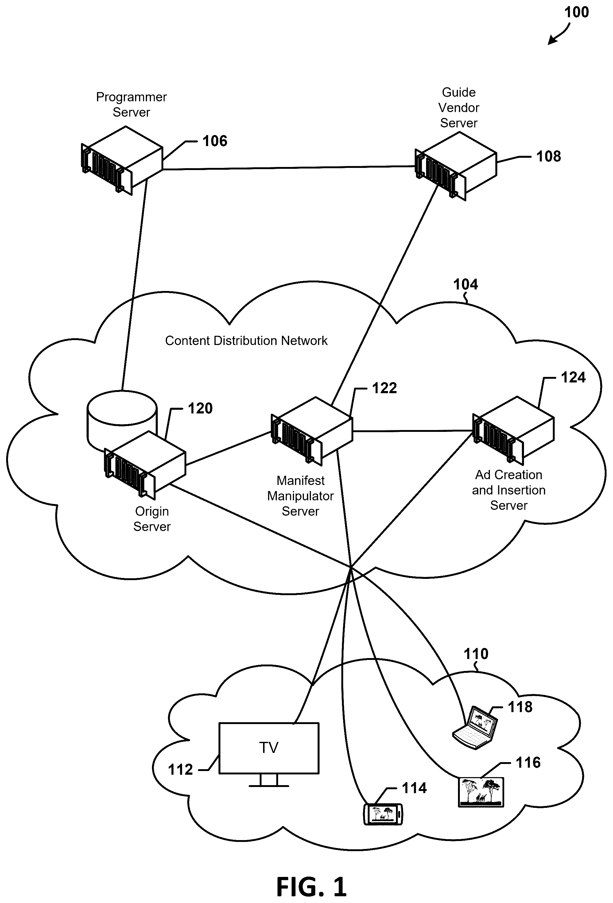 Patent US12445663 — Apparatus and methods for a large language model with semantic audio for targeted advertising video stream — Figure 1