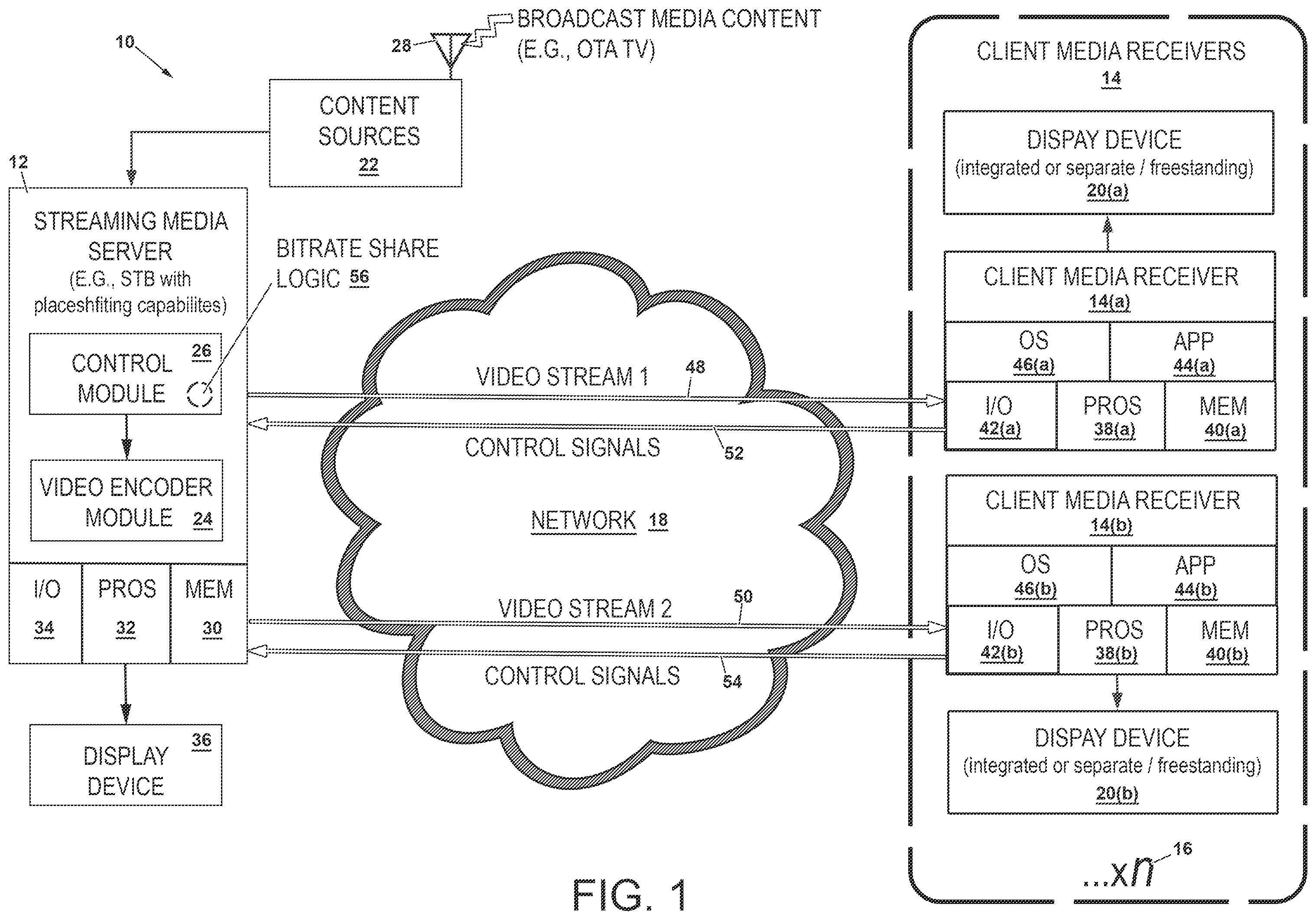 Patent US12445670 — Systems, methods, and devices for optimizing streaming bitrate based on multiclient display profiles — Figure 1