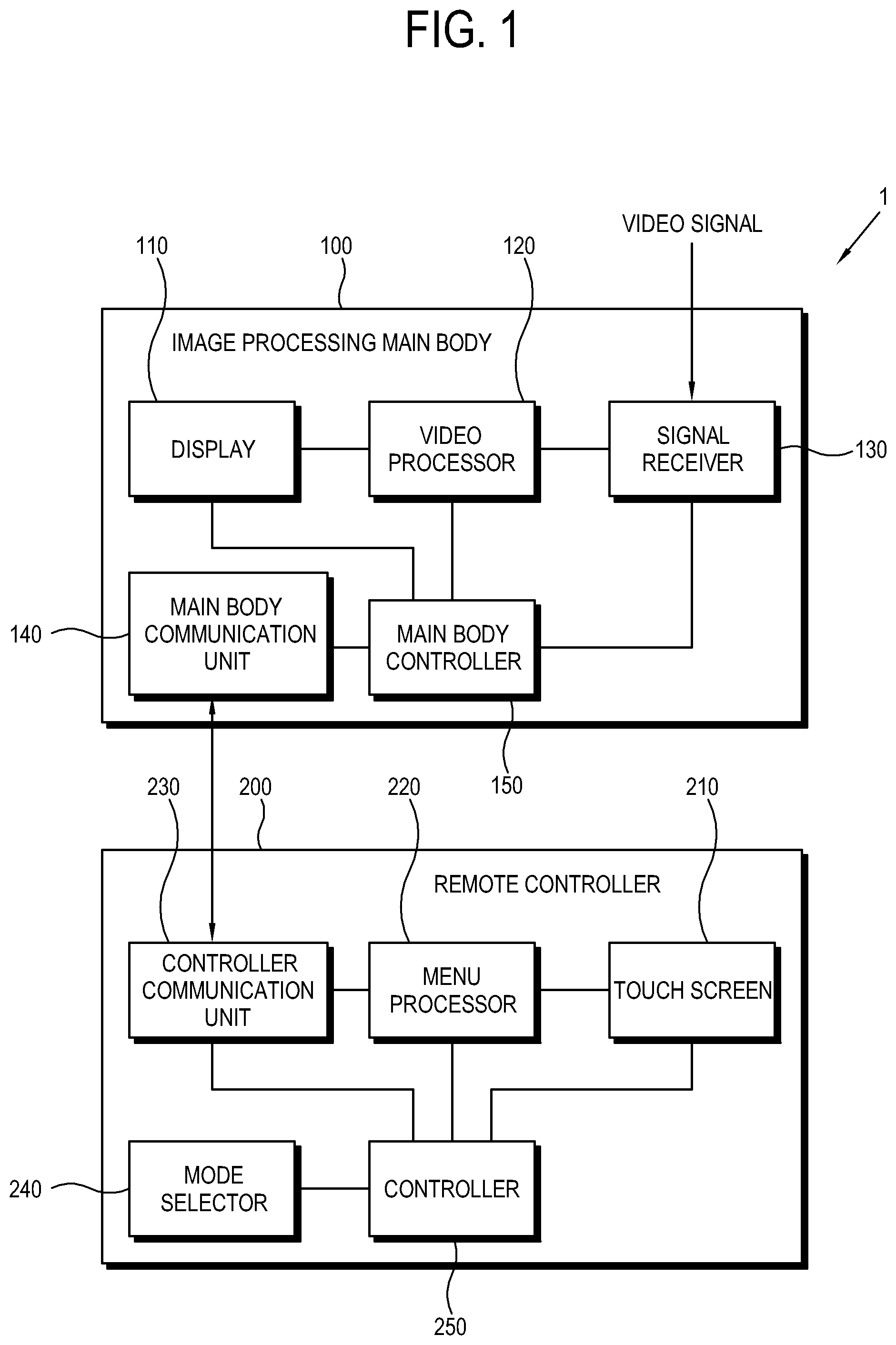 Patent US12445672 — Remote controller, control method thereof and image processing apparatus having the same — Figure 1