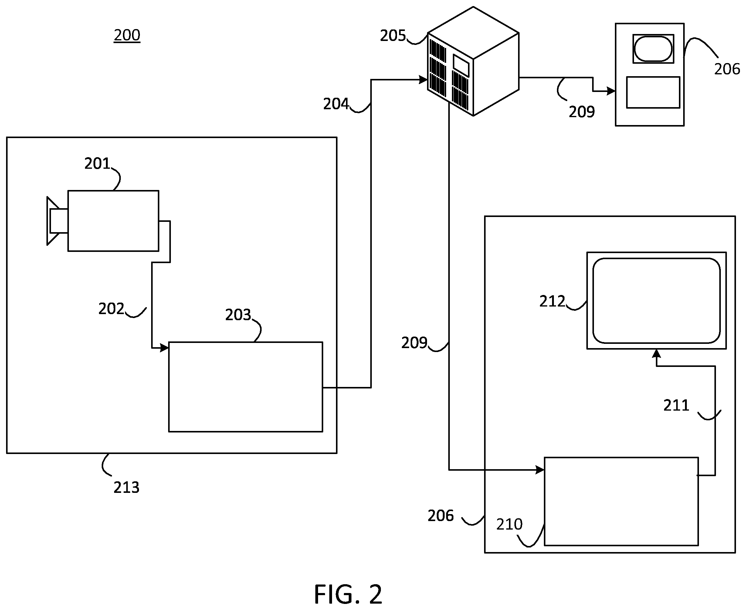 Patent US12445675 Figure 2 – Method and apparatus for defining frames and timed referenced network abstraction layer (NALS) structure in haptics signals