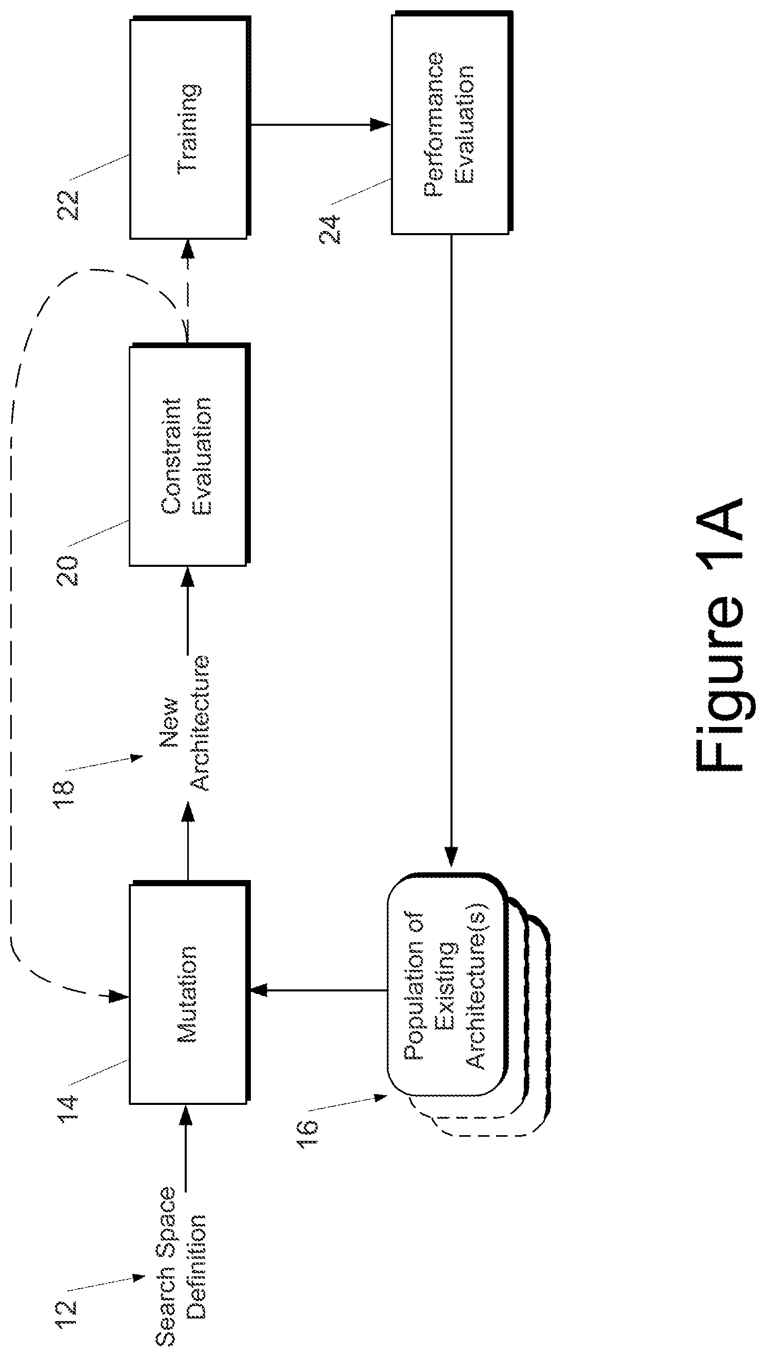 Patent US12445677 — Small and fast video processing networks via neural architecture search — Figure 1