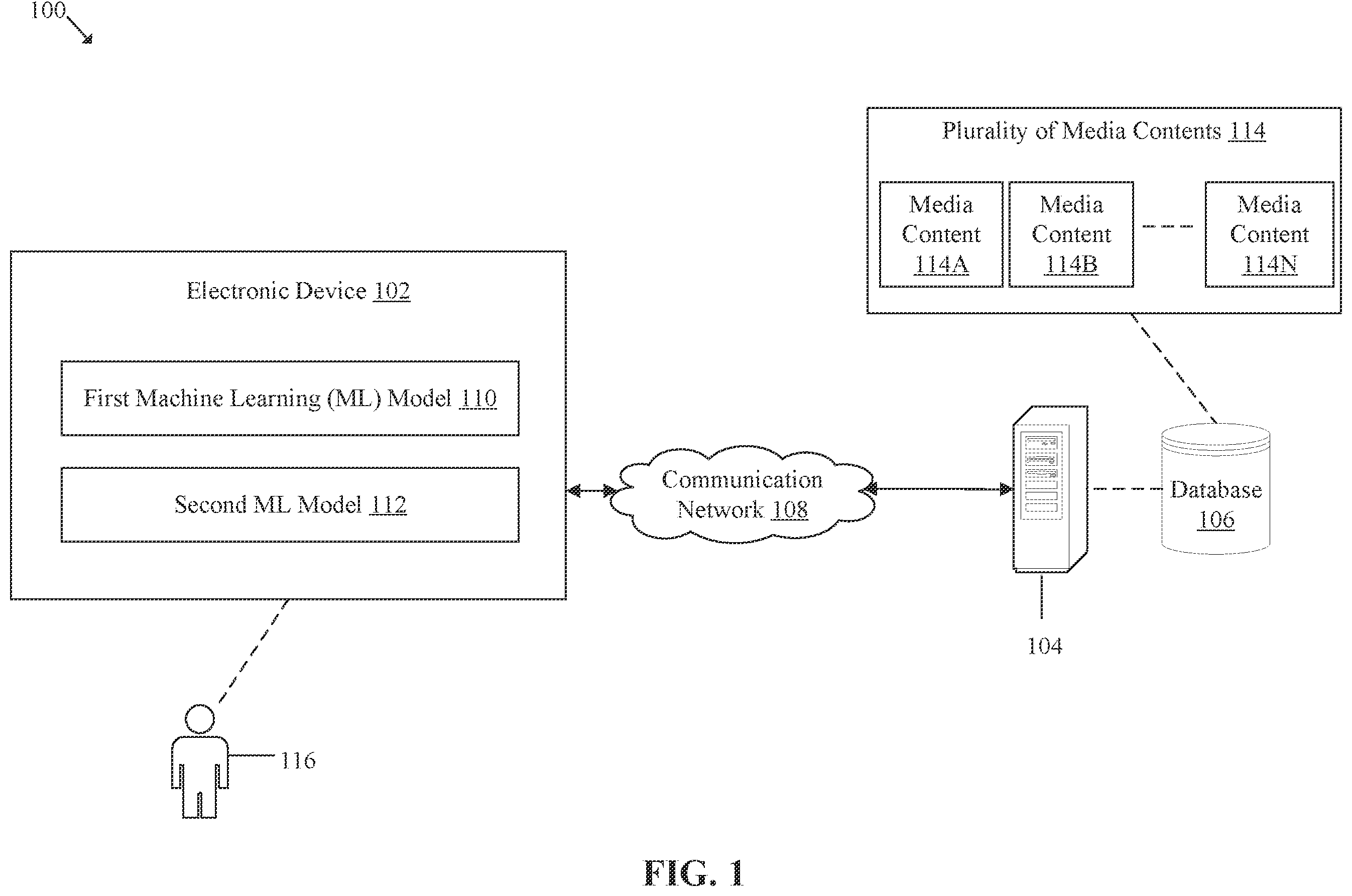 Patent US12445684 — Content category based media clip generation from media content using machine learning (ML) model — Figure 1