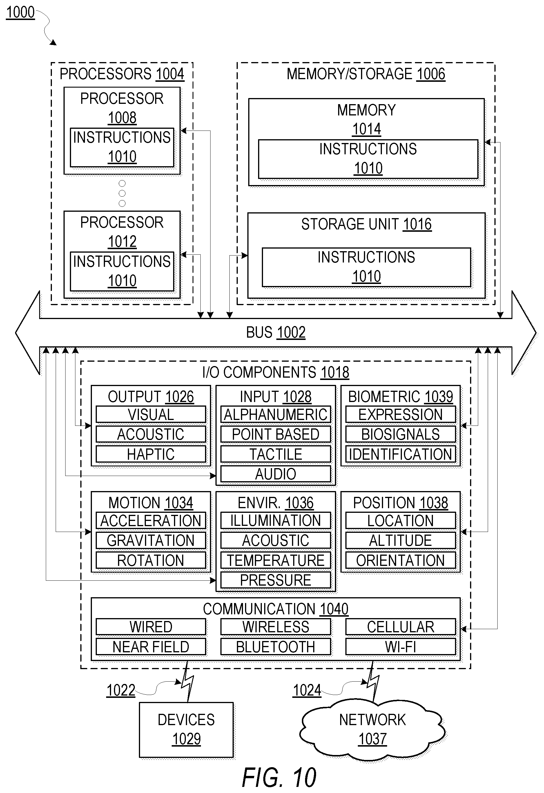 Patent US12445686 Figure 10 – Video sharing system