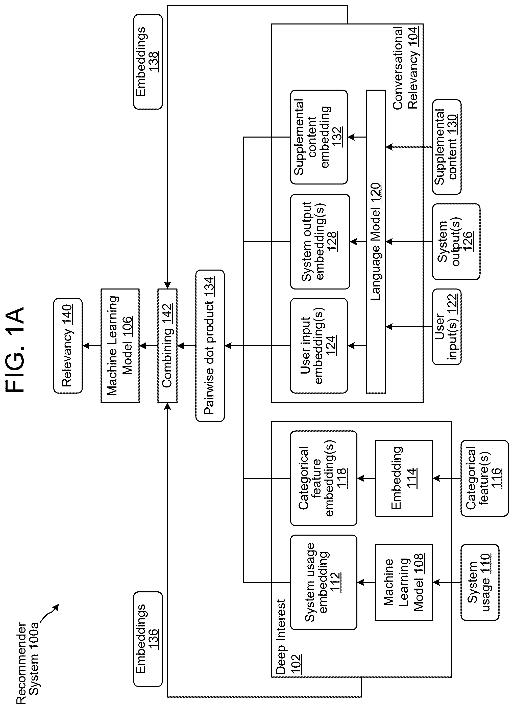 Patent US12445687 — Supplemental content recommender — Figure 1