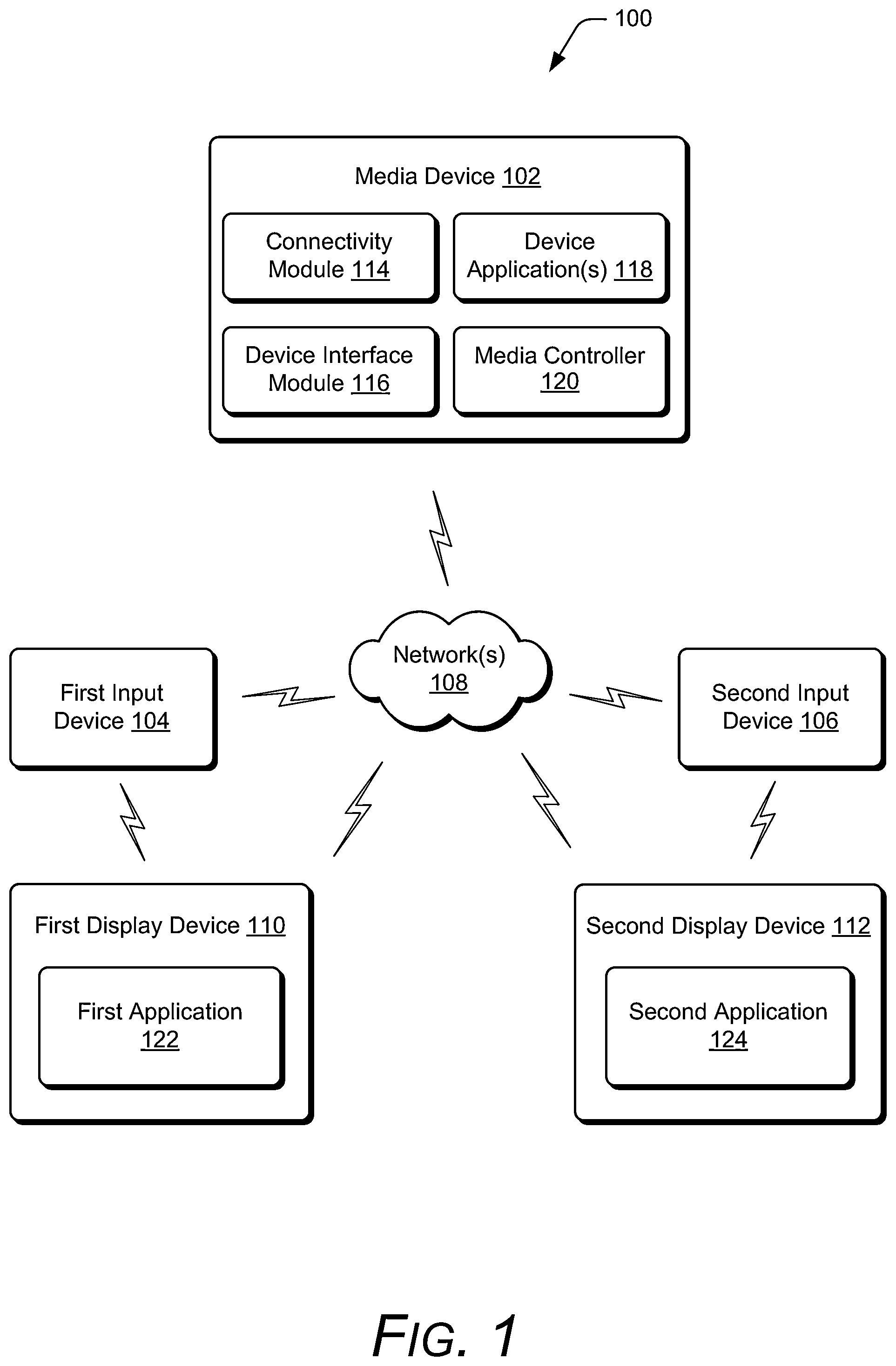 Patent US12445691 — Application-initiated input device activation — Figure 1