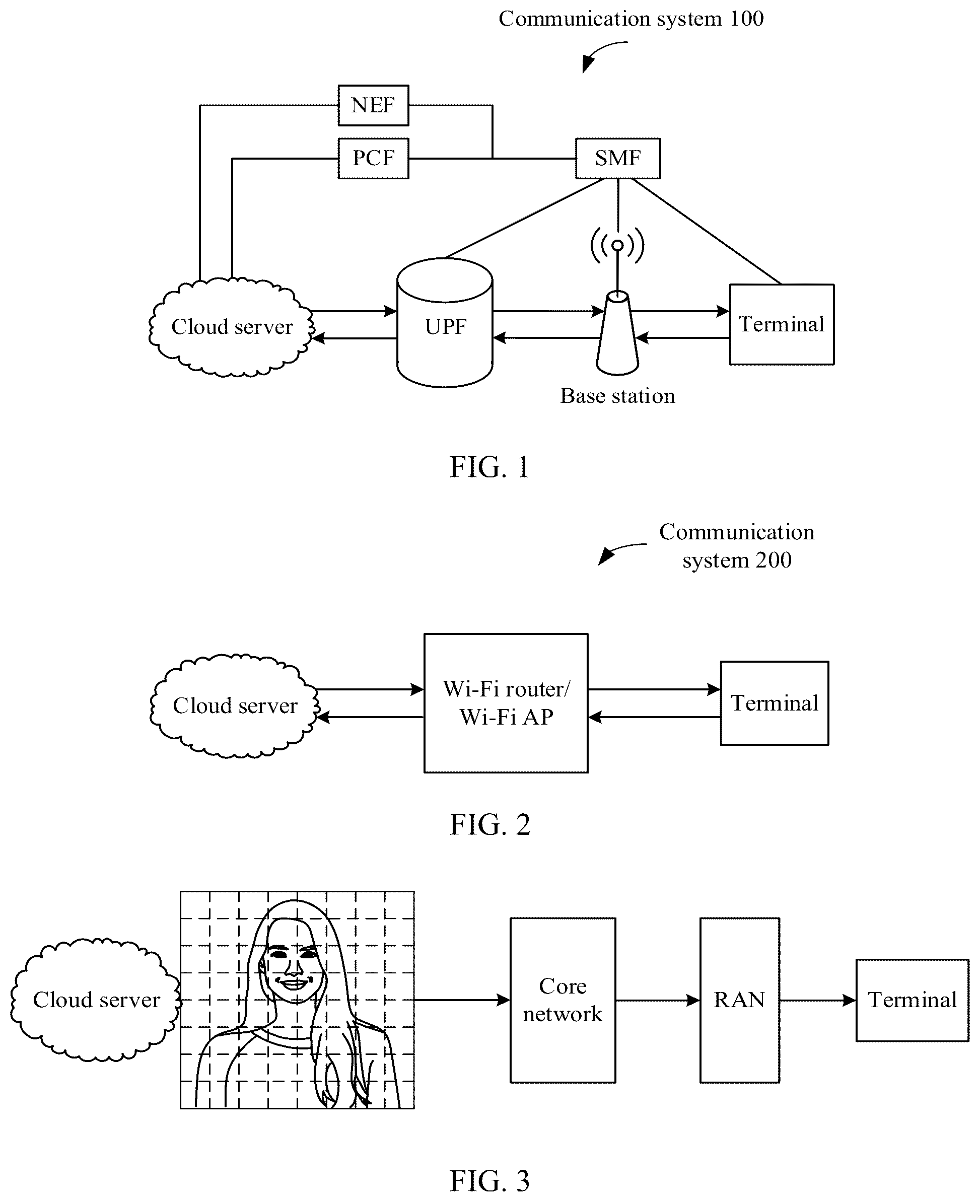 Patent US12445693 Figure 1 – Data transmission method and communication apparatus