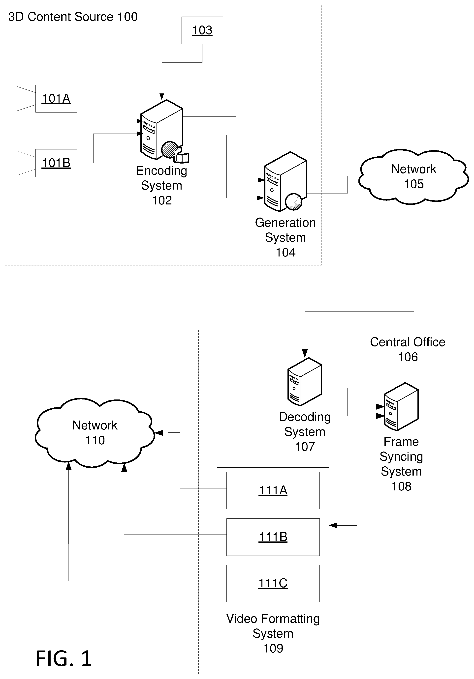 Patent US12445694 — Distribution of multiple signals of video content independently over a network — Figure 1