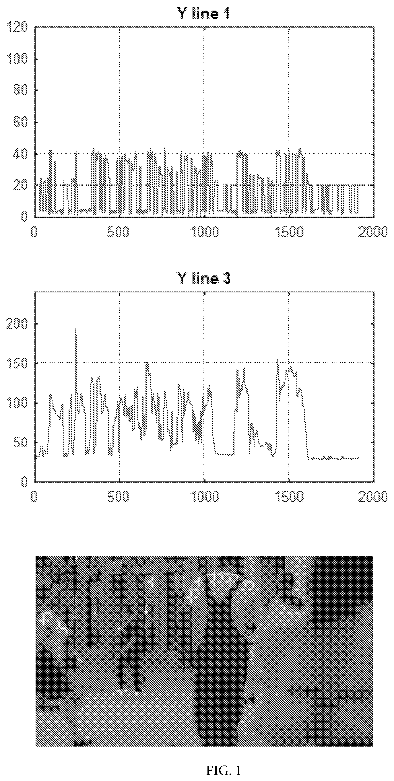 Patent US12445696 — Psycho-visual-model based video watermark gain adaptation — Figure 1