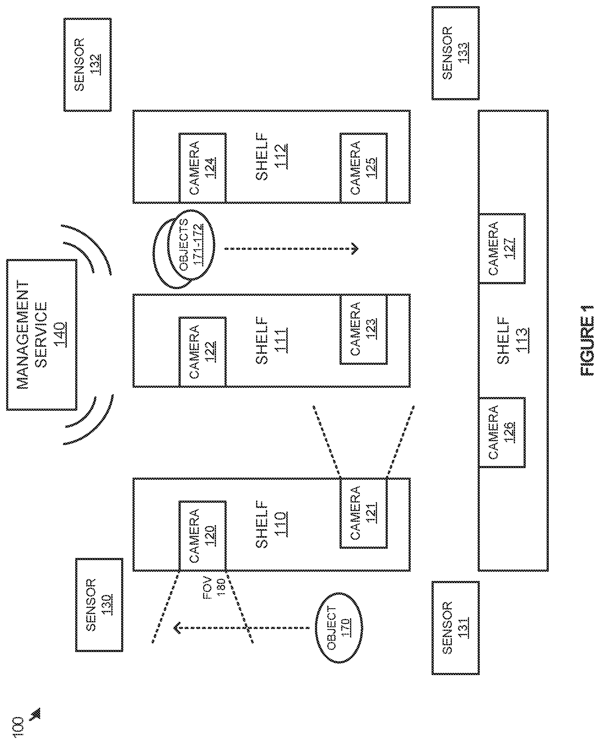 Patent US12445699 Figure 1 – Energy management of cameras in an environment