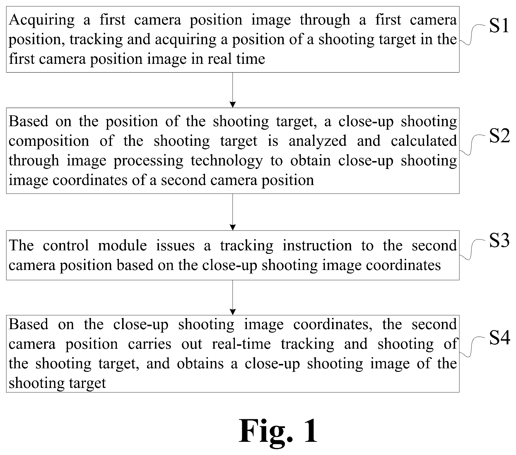 Patent US12445710 Figure 1 – Shooting method and camera based on multi-camera linkage