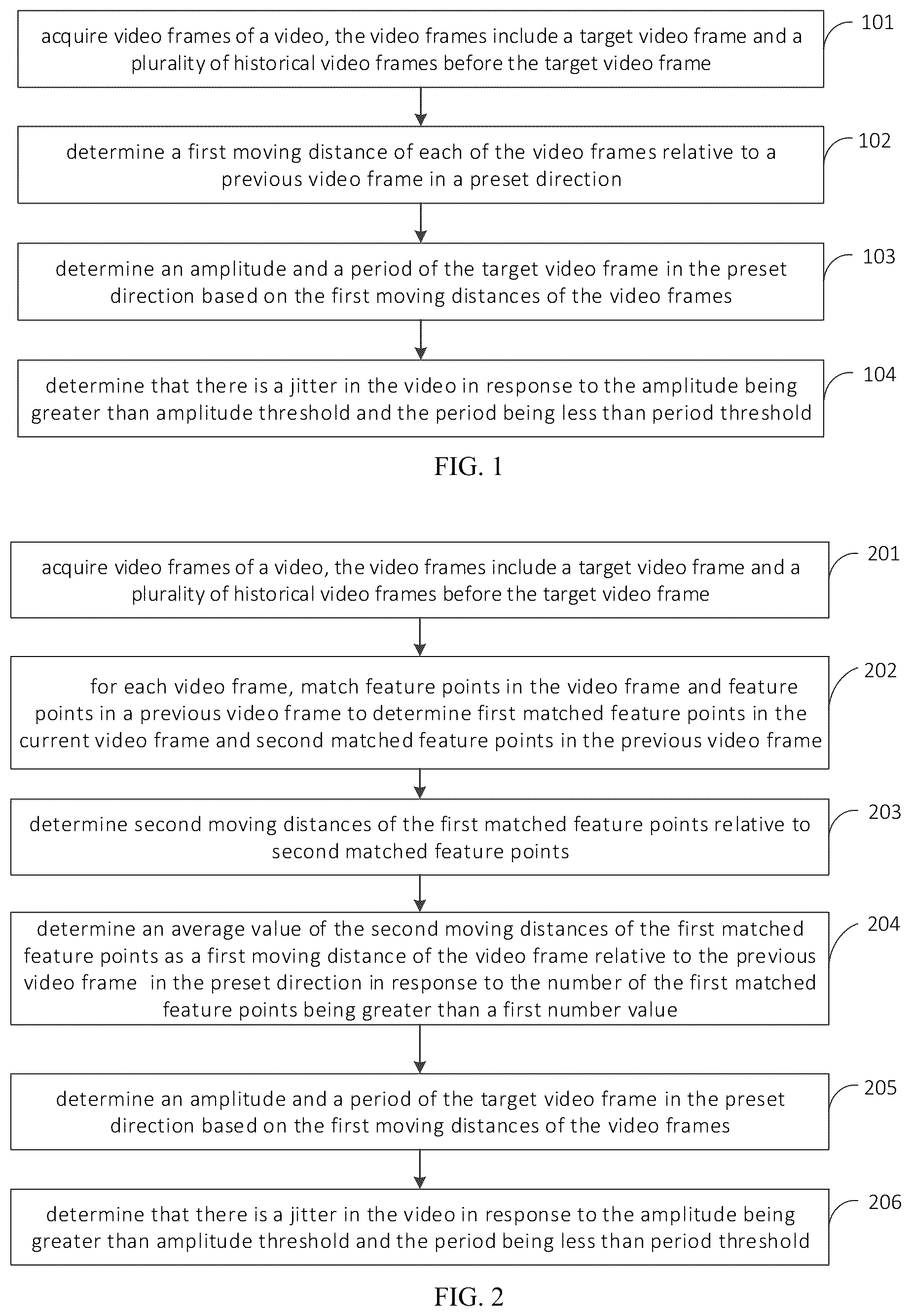 Patent US12445724 — Method and apparatus for detecting jitter in video, electronic device, and storage medium — Figure 1