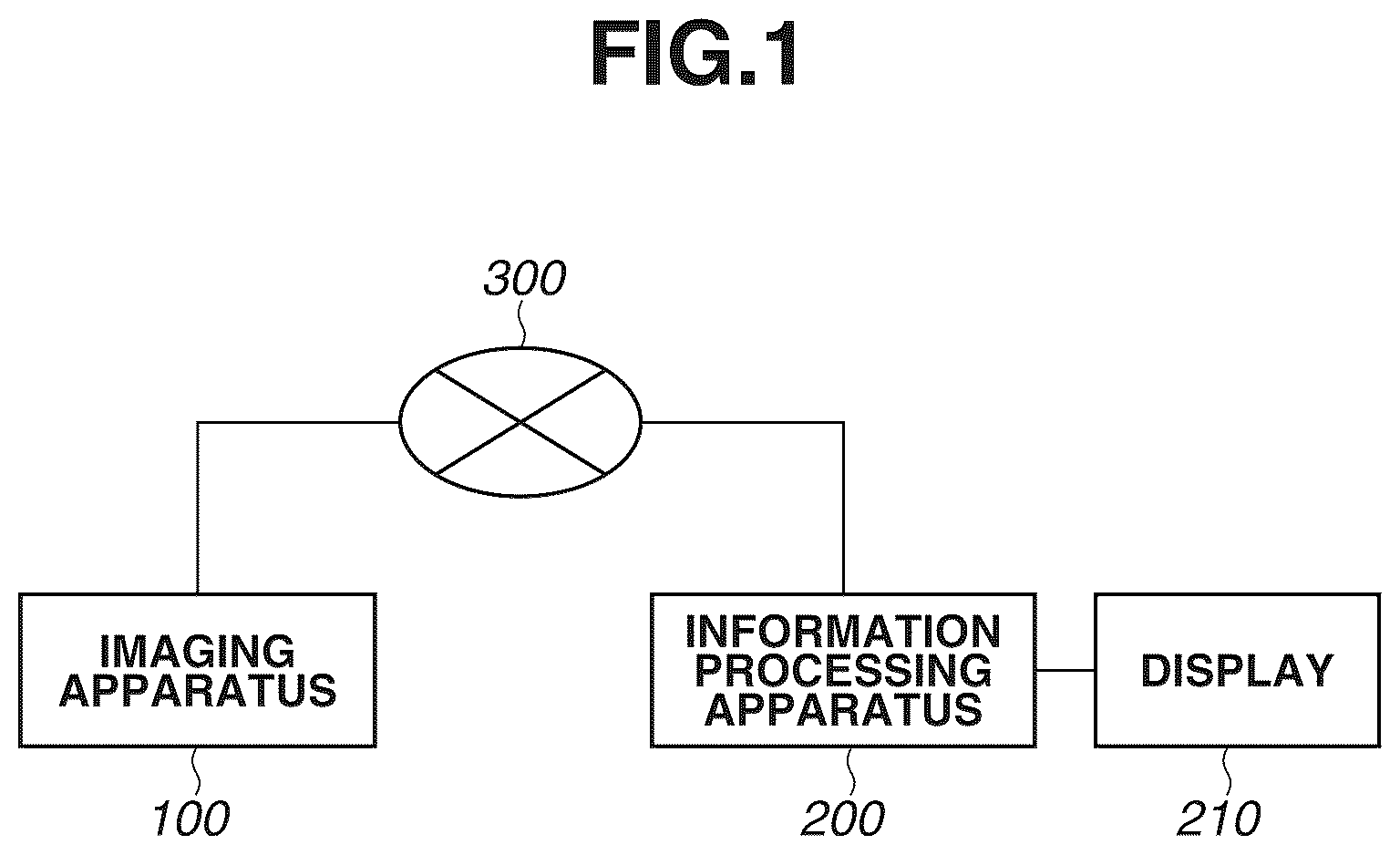Patent US12445730 — Control apparatus, method, and non-transitory storage medium for smart tracking control — Figure 1