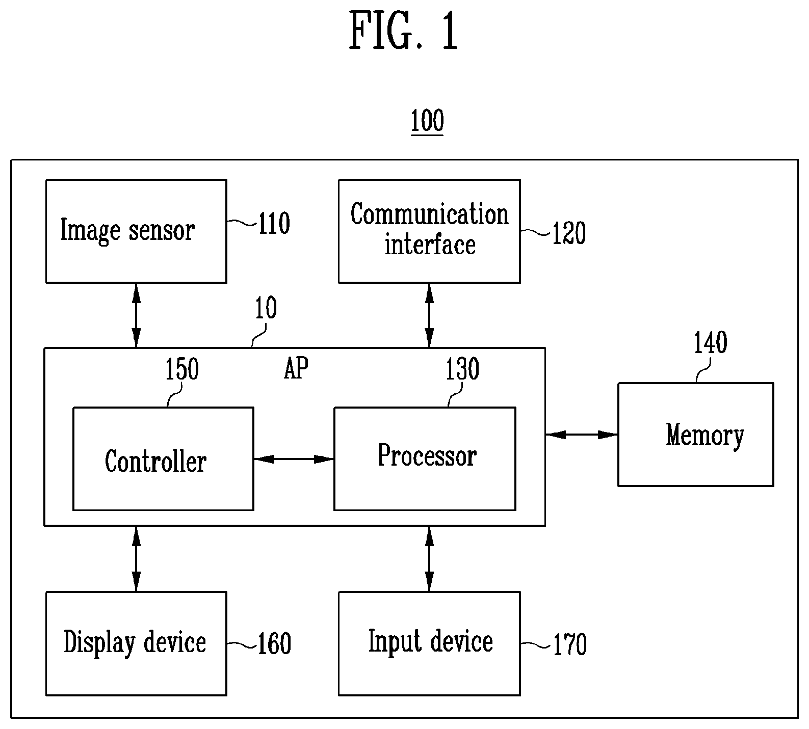Patent US12445738 — Image processing device and image processing method — Figure 1