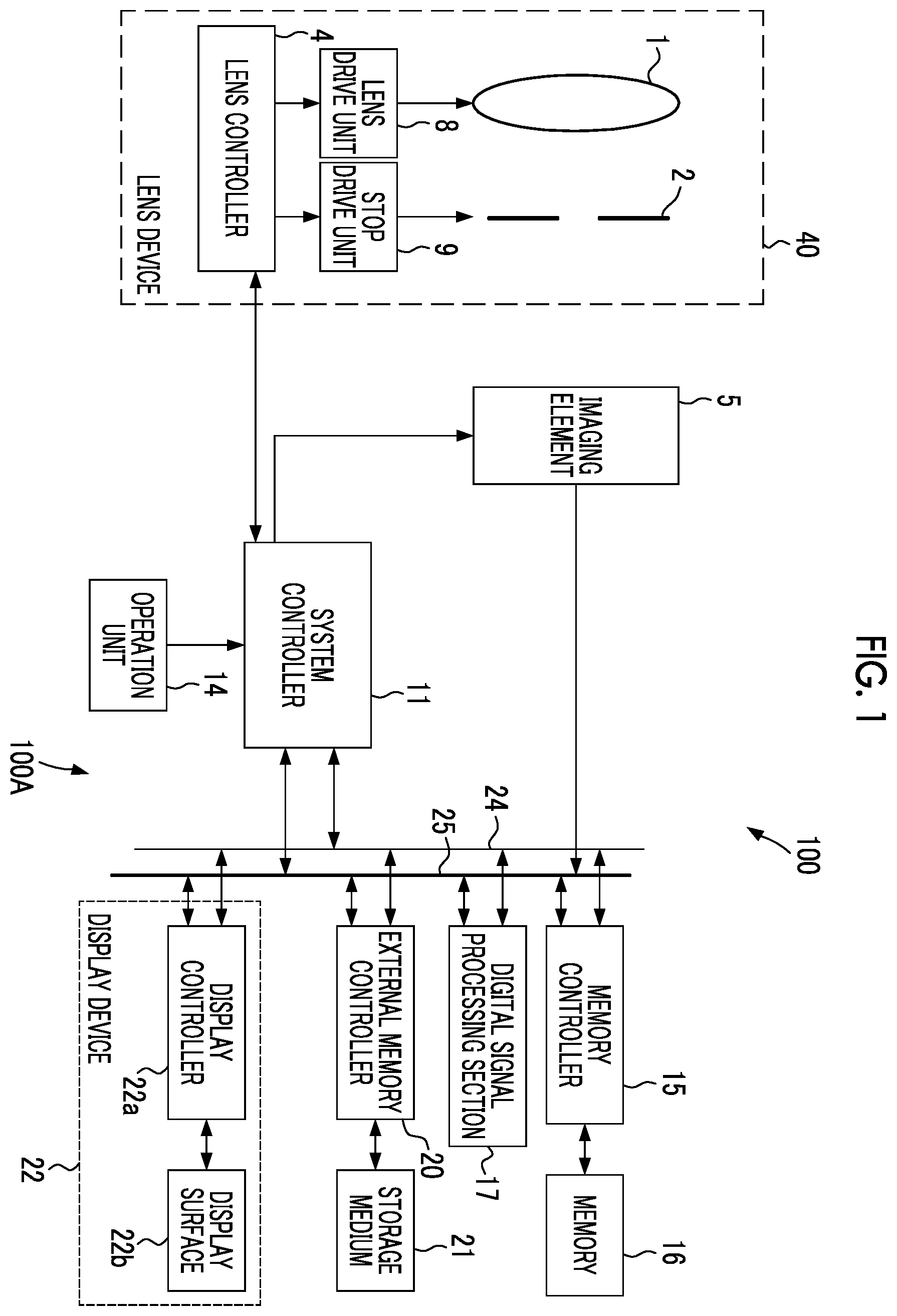 Patent US12445749 — Imaging control device, imaging apparatus, imaging control method, and imaging control program — Figure 1