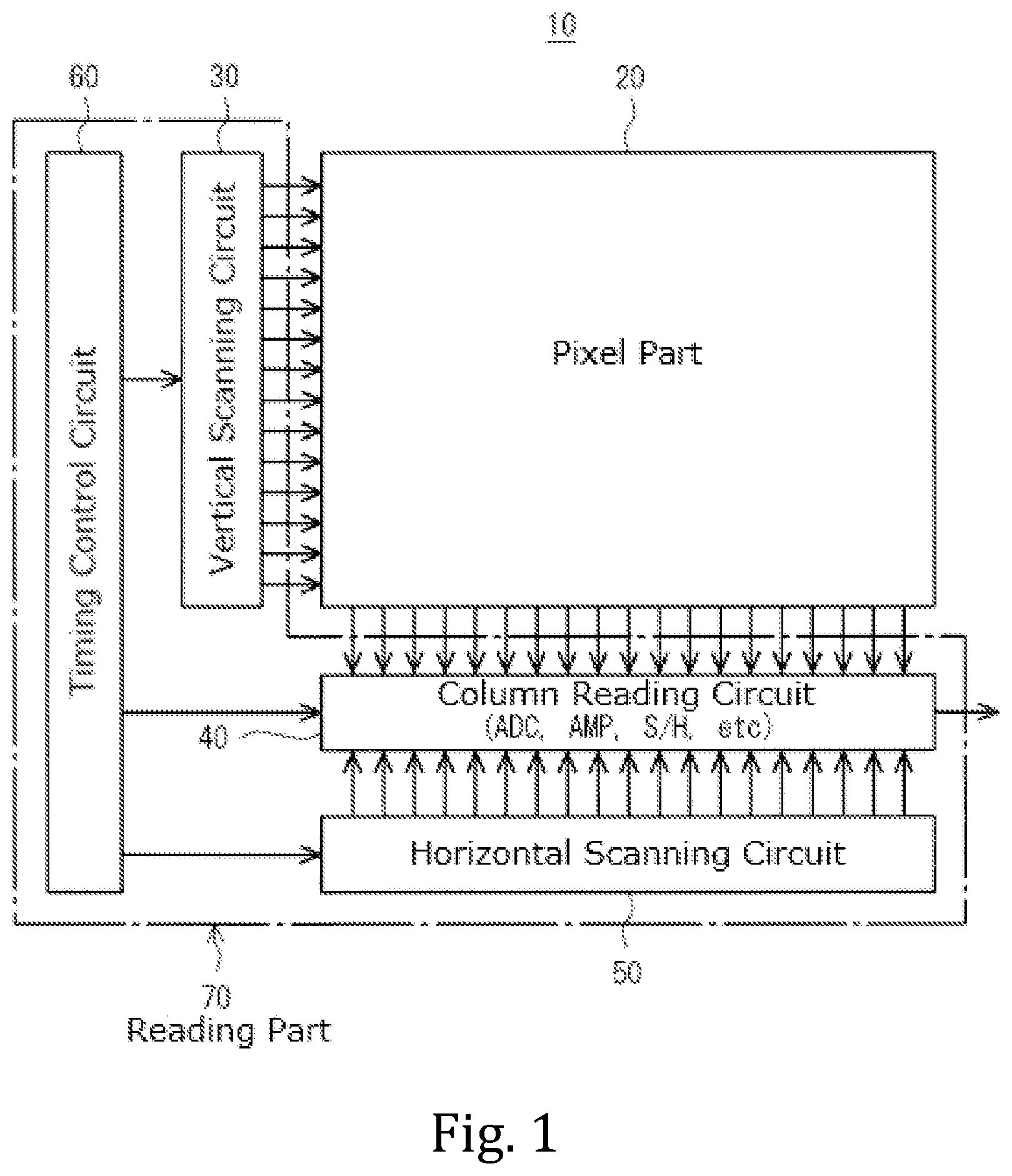 Patent US12445751 Figure 1 – Solid-state imaging device, method for driving solid-state imaging device, and electronic apparatus