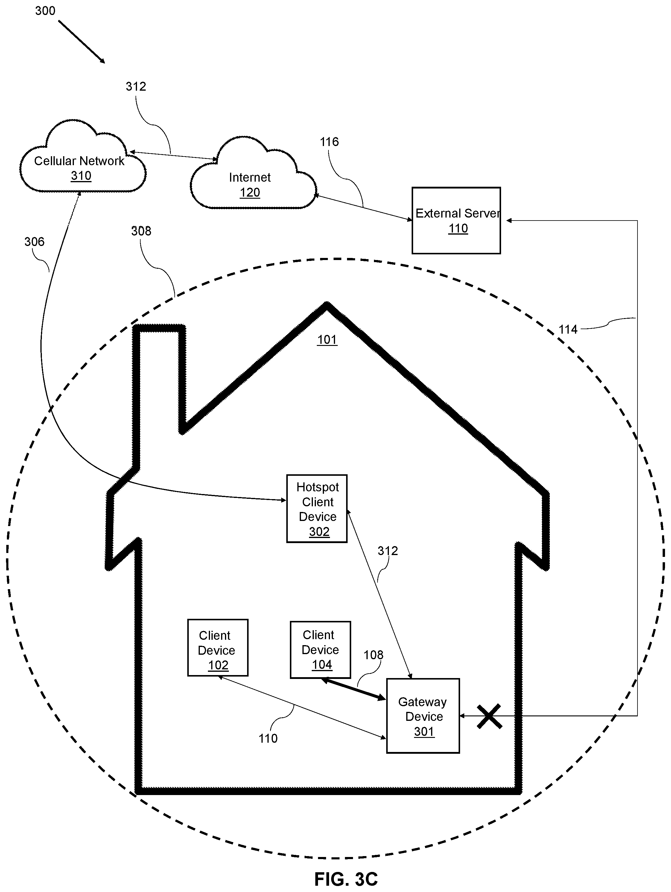 Patent US12445755 Figure 6 – Alternate wireless WAN connectivity over 2.4 GHz/5GHz in home routers