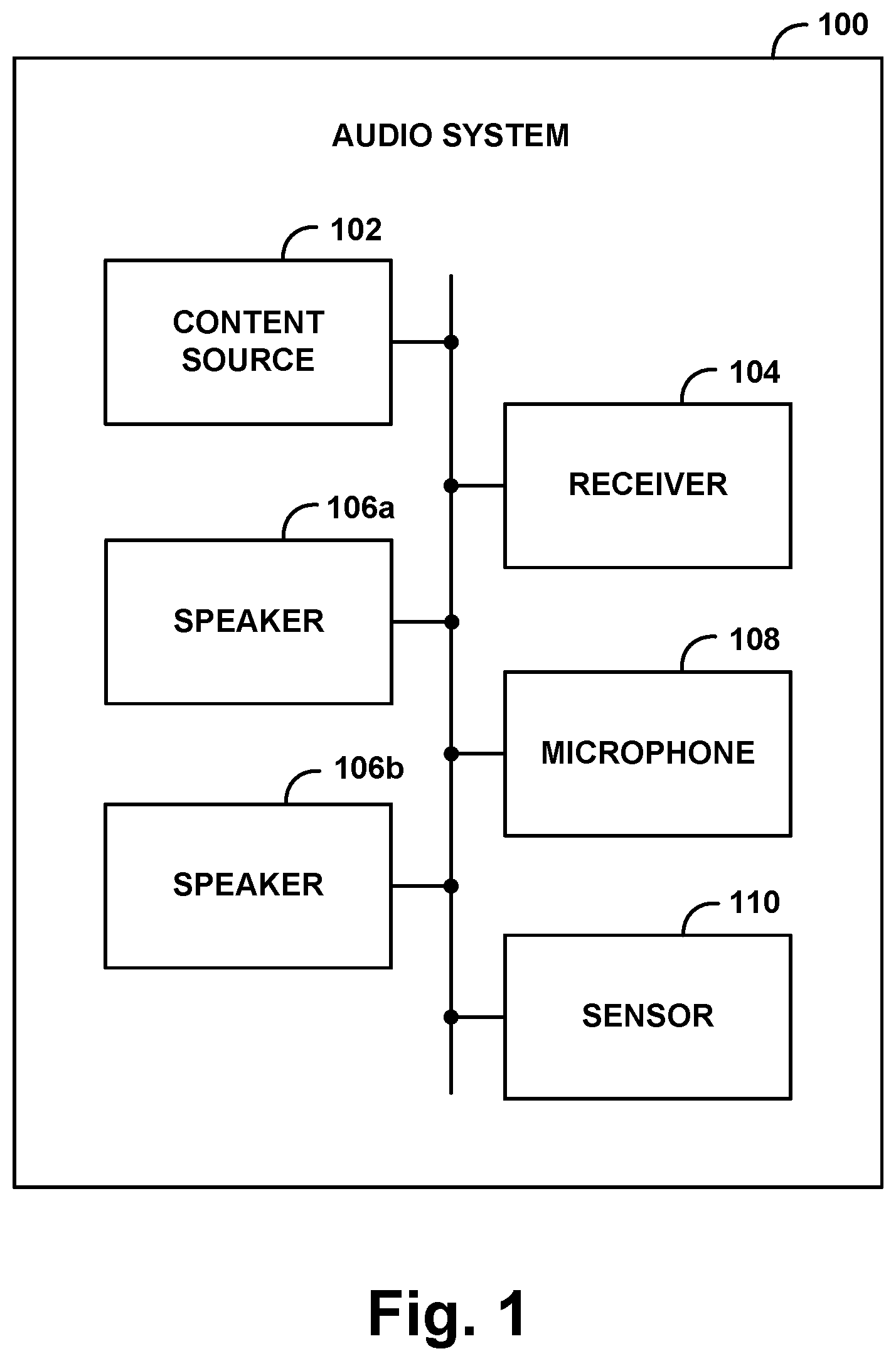 Patent US12445795 — Audio system with dynamic audio setting adjustment feature — Figure 1