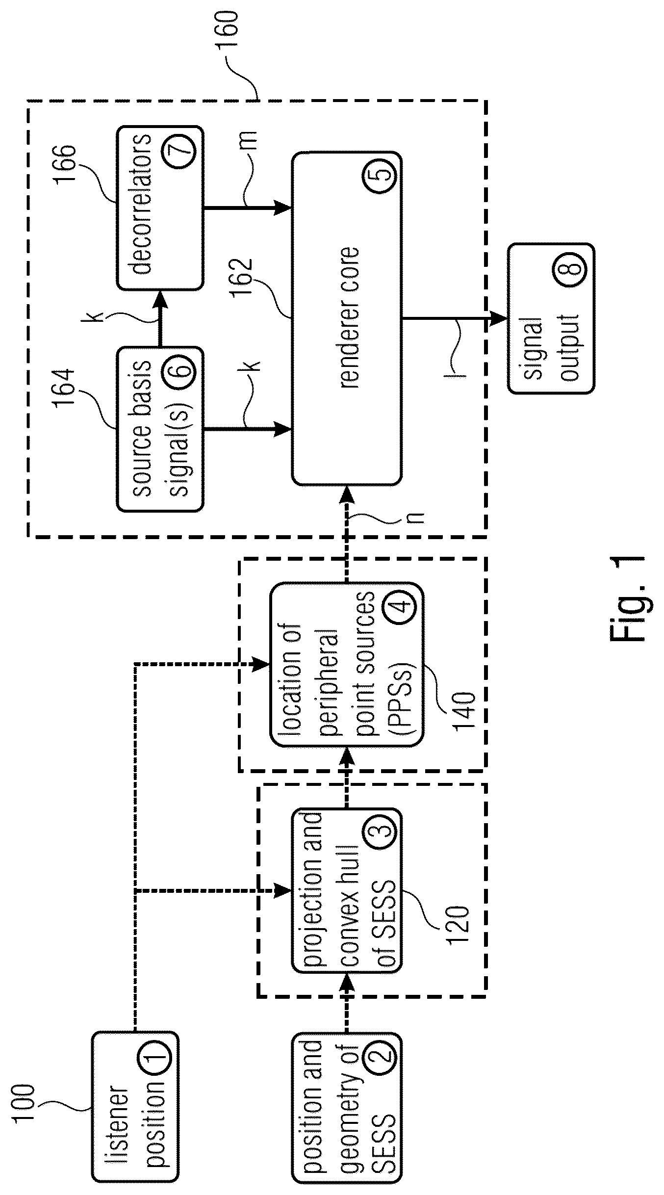 Patent US12445796 — Apparatus and method for reproducing a spatially extended sound source or apparatus and method for generating a bitstream from a spatially extended sound source — Figure 1