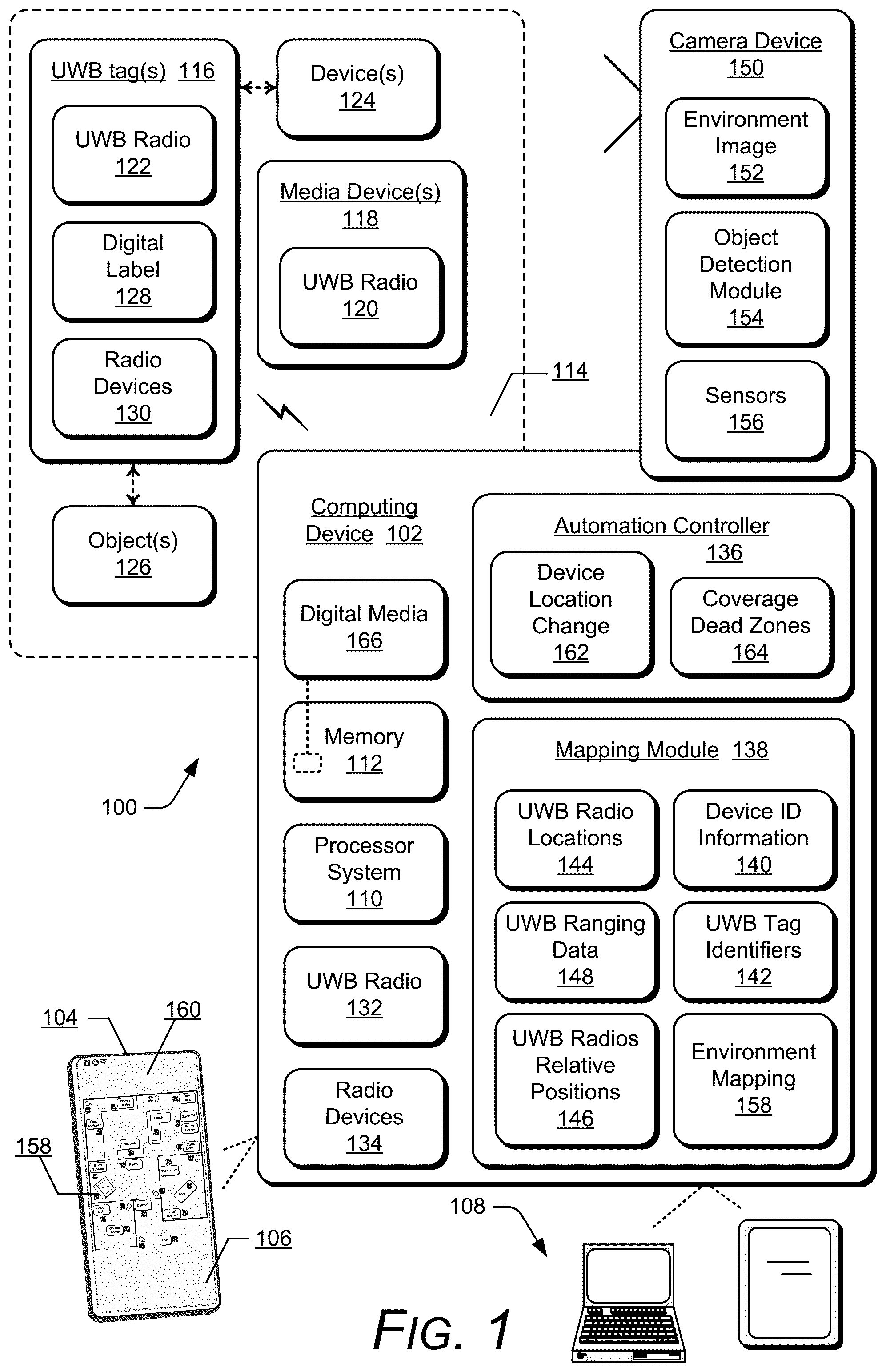 Patent US12445803 — Uwb automation experiences controller — Figure 1