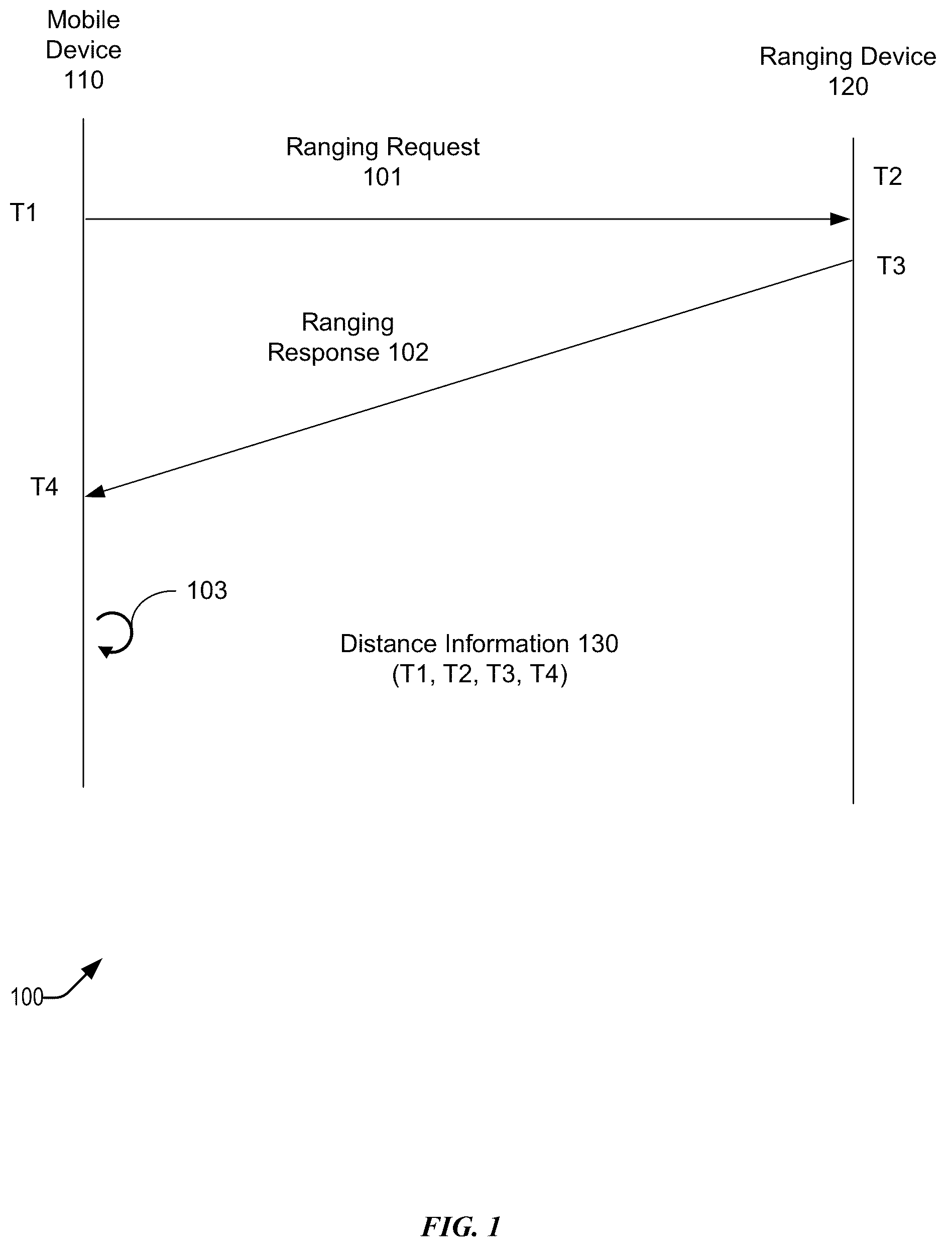 Patent US12445807 — Learning emergent indoor locations of interest with minimal infrastructure — Figure 1