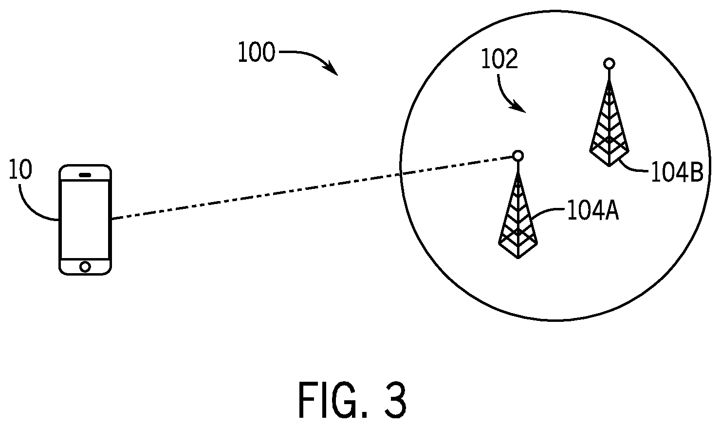 Patent US12445810 Figure 2 – Formation of user equipment groups