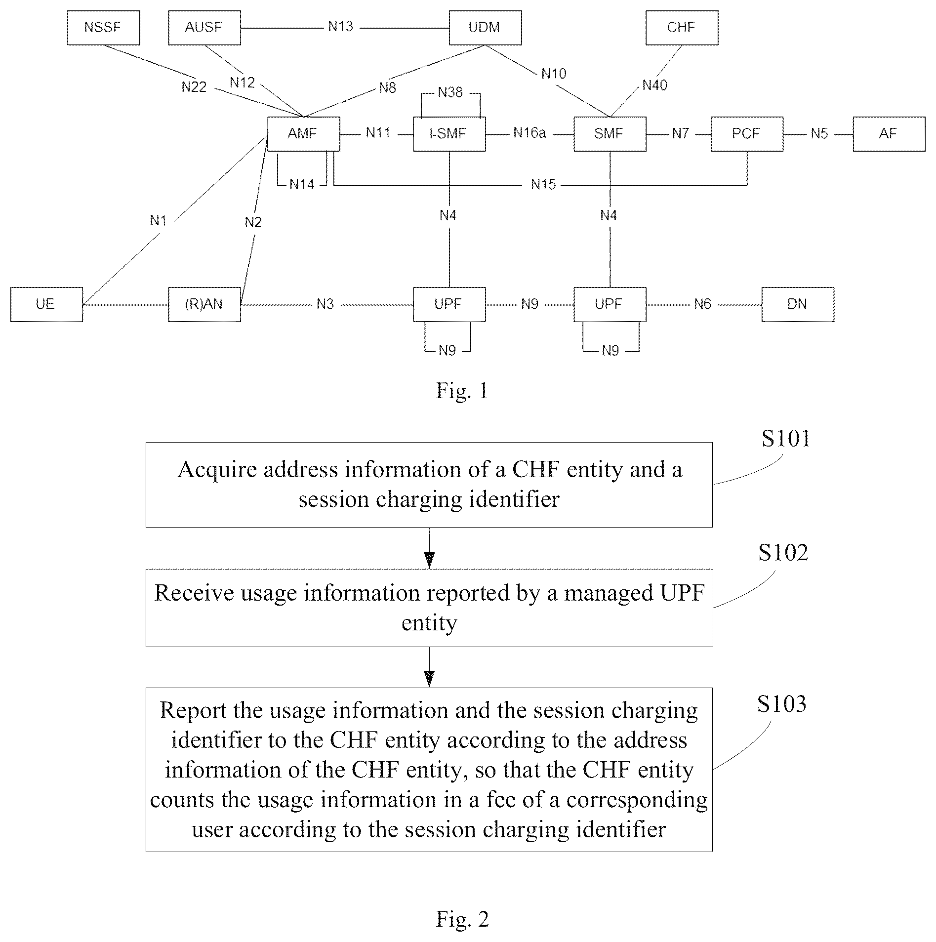 Patent US12445812 — Methods for reporting usage, and network function and storage medium — Figure 1