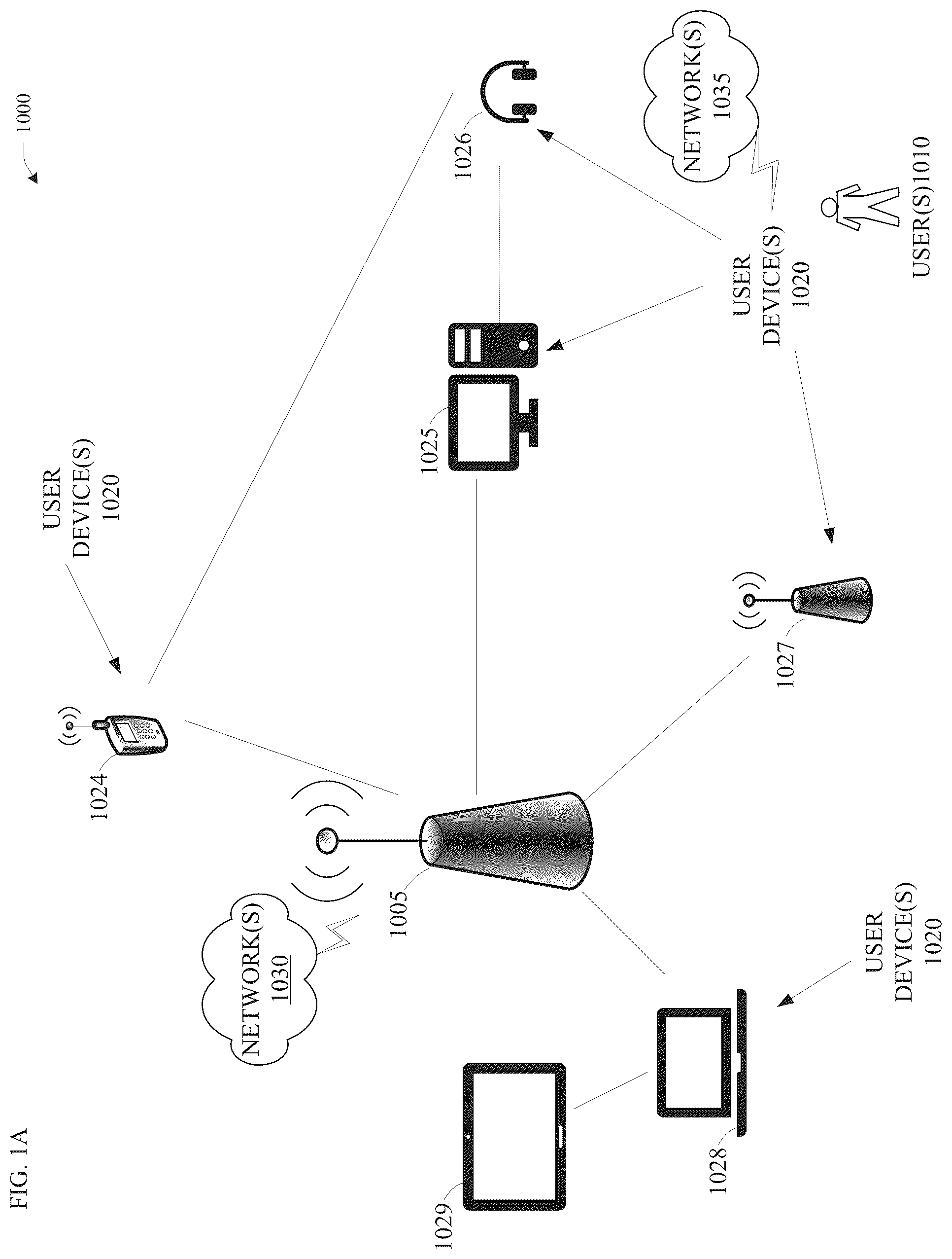 Patent US12445818 — Methods and arrangements for service advertisements — Figure 1