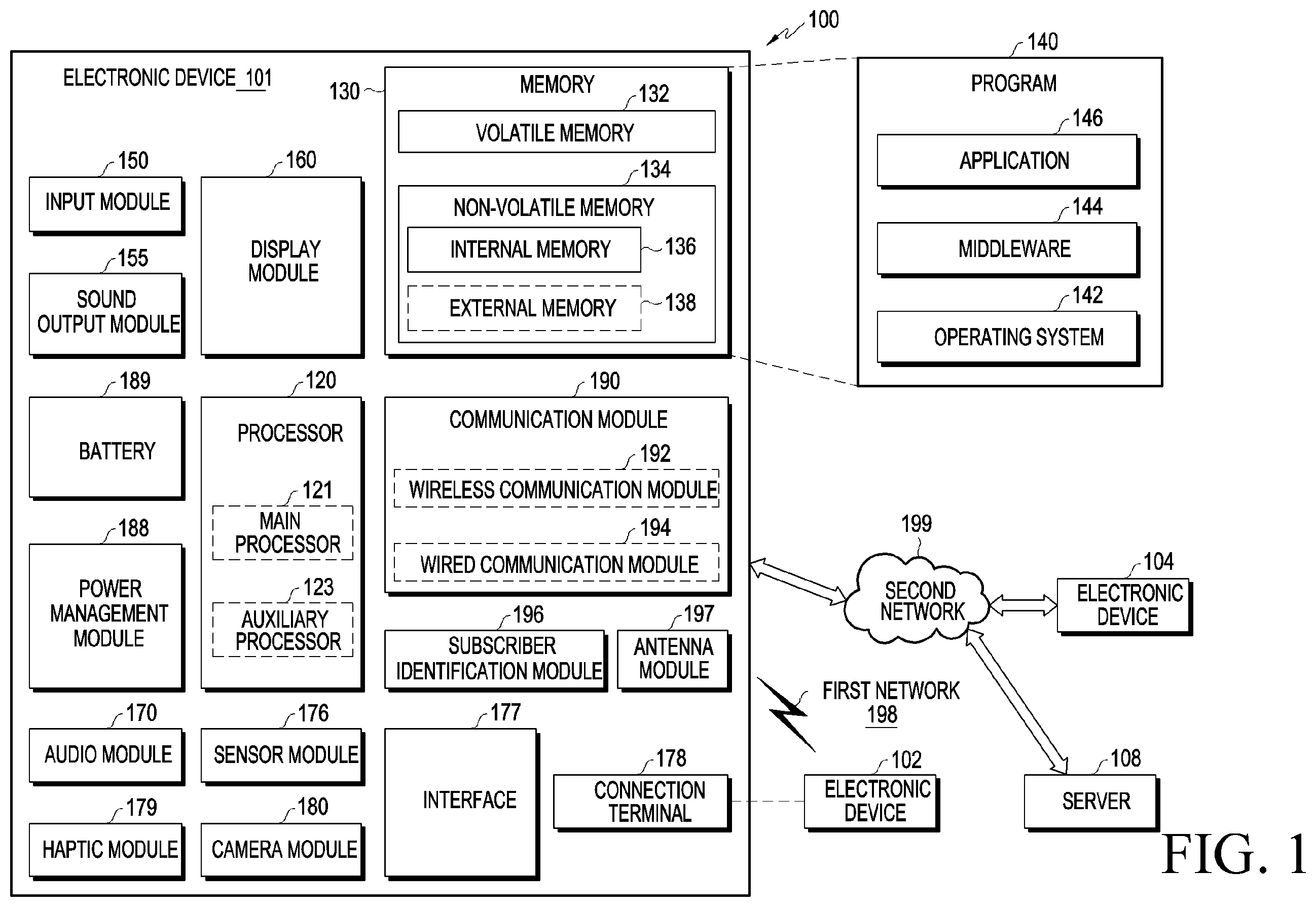 Patent US12445820 — Electronic device for determining application controlling external electronic device and method for operating the same — Figure 1