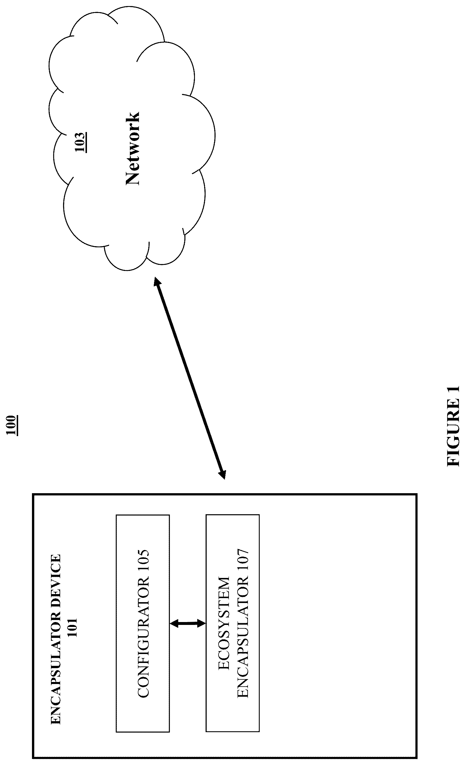 Patent US12445824 — System and method for ecosystem encapsulator with emergency response on the blockchain — Figure 1