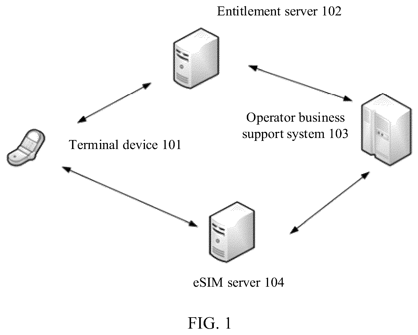 Patent US12445829 Figure 1 – ESIM card change method and related device