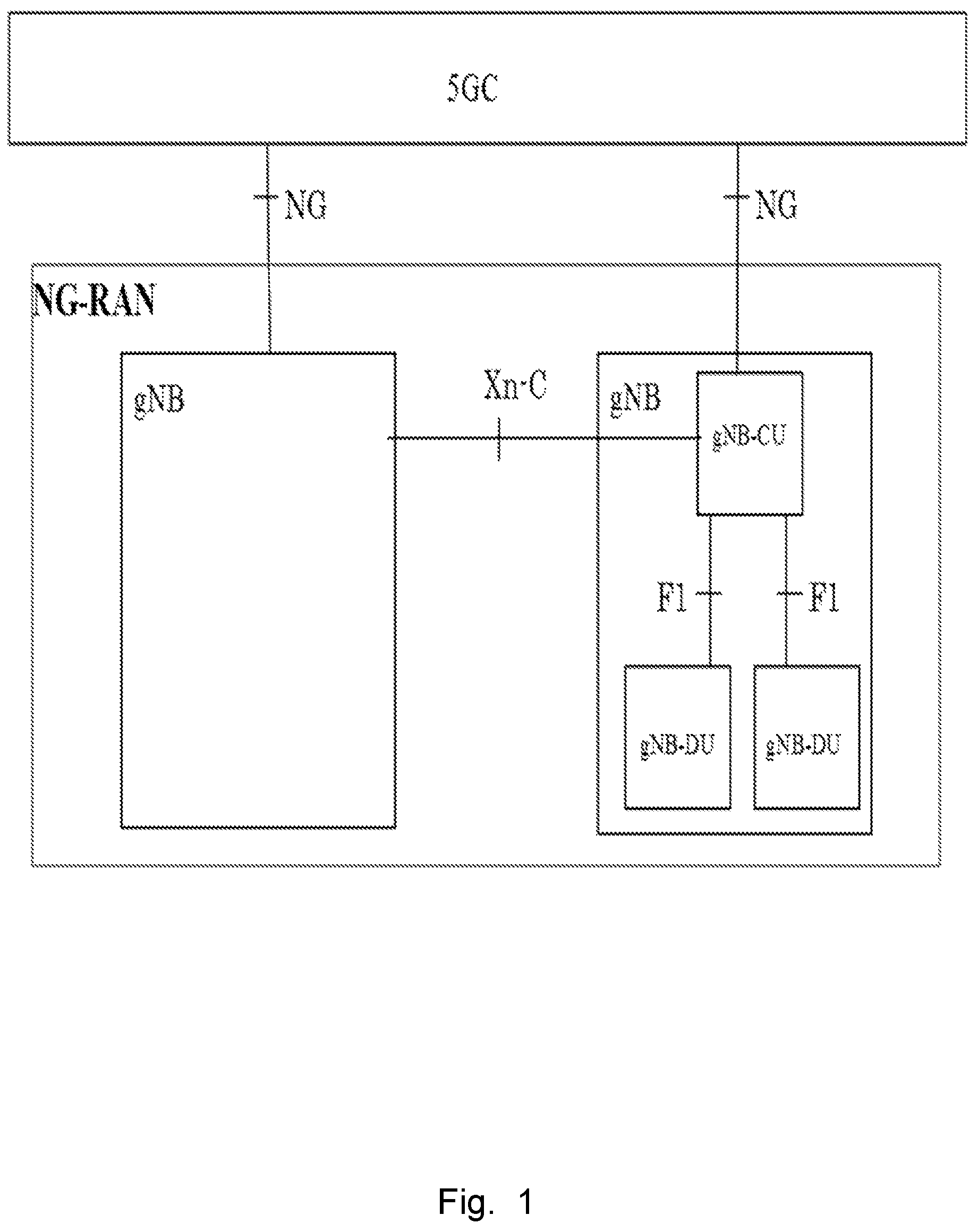 Patent US12445836 — Distributed unit node, user equipment, and methods in a wireless communications network — Figure 1