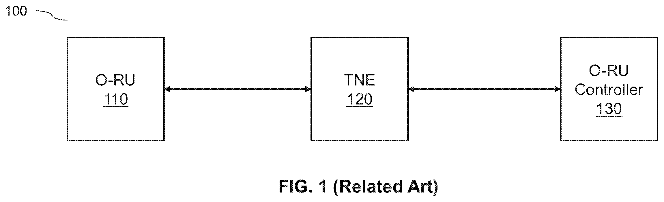 Patent US12445839 Figure 1 – Determining authentication status information of an O-RAN radio unit