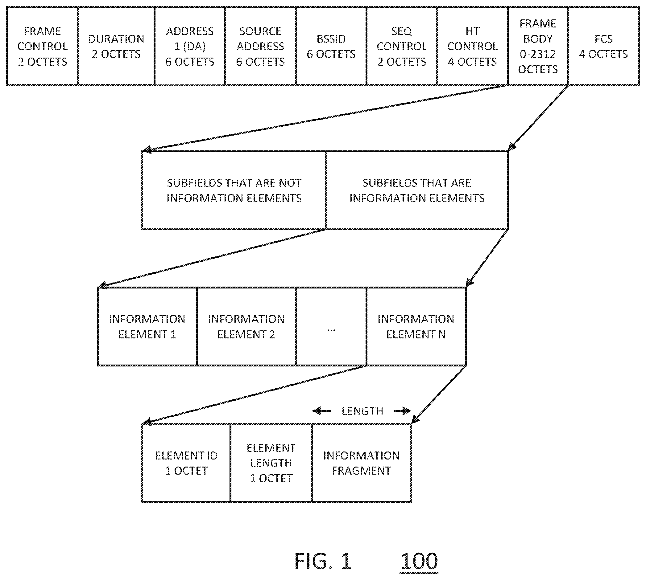 Patent US12445840 — Wireless network attributes records for device registration and policy implementation — Figure 1