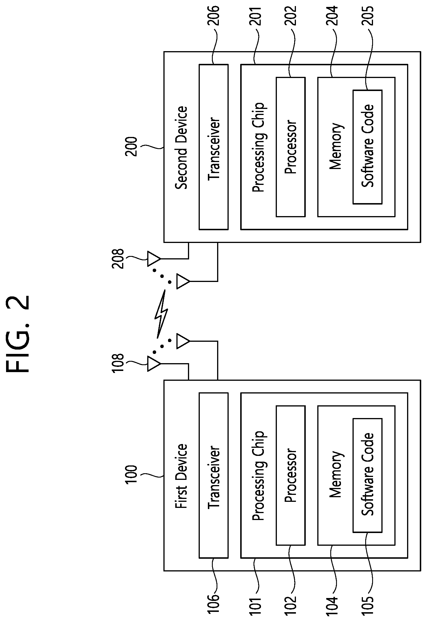 Patent US12445841 Figure 2 – Method and device for obtaining, managing, and verifying user consent for external provision of user data analysis information