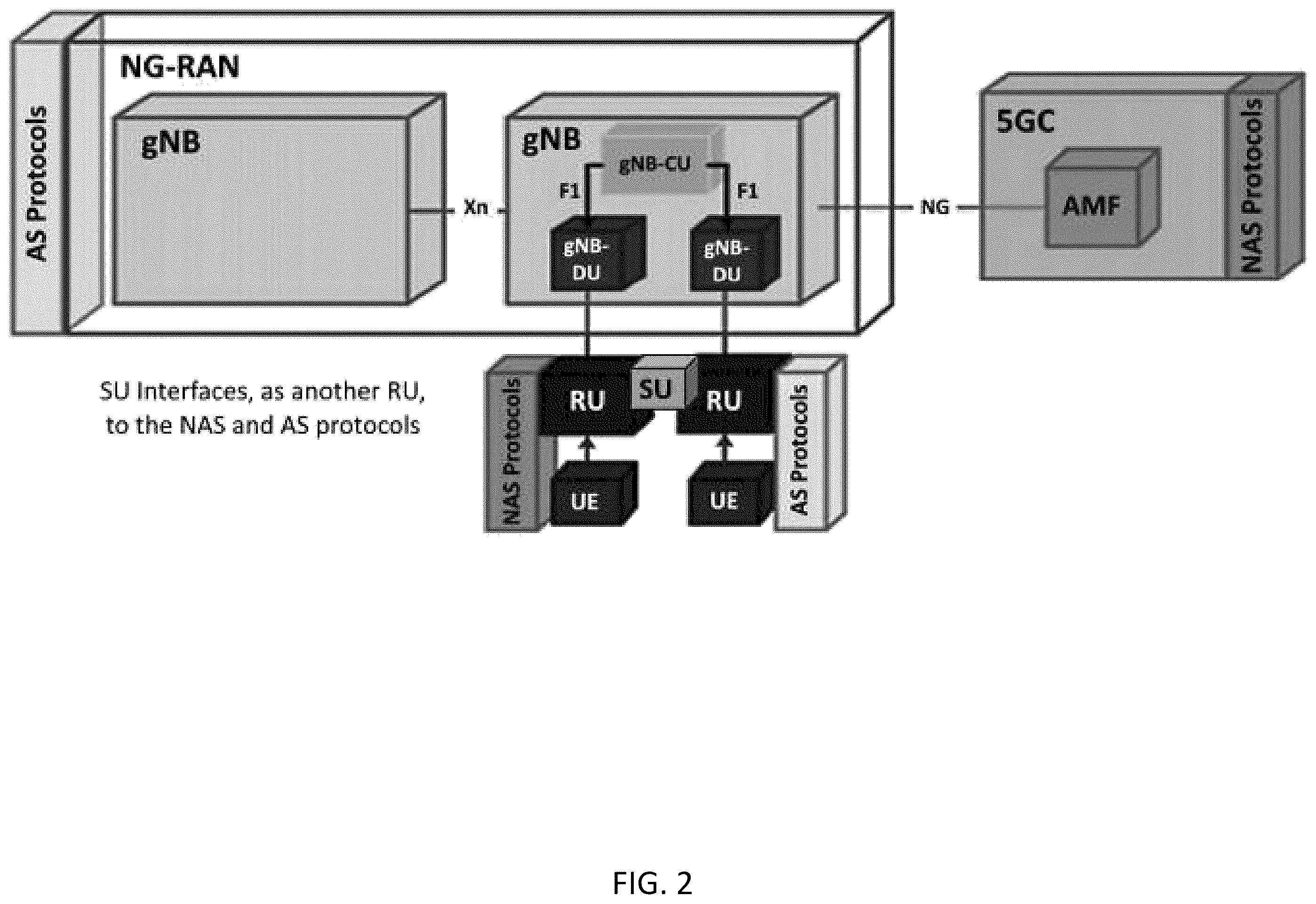 Patent US12445855 Figure 2 – System, method, and apparatus for providing optimized network resources