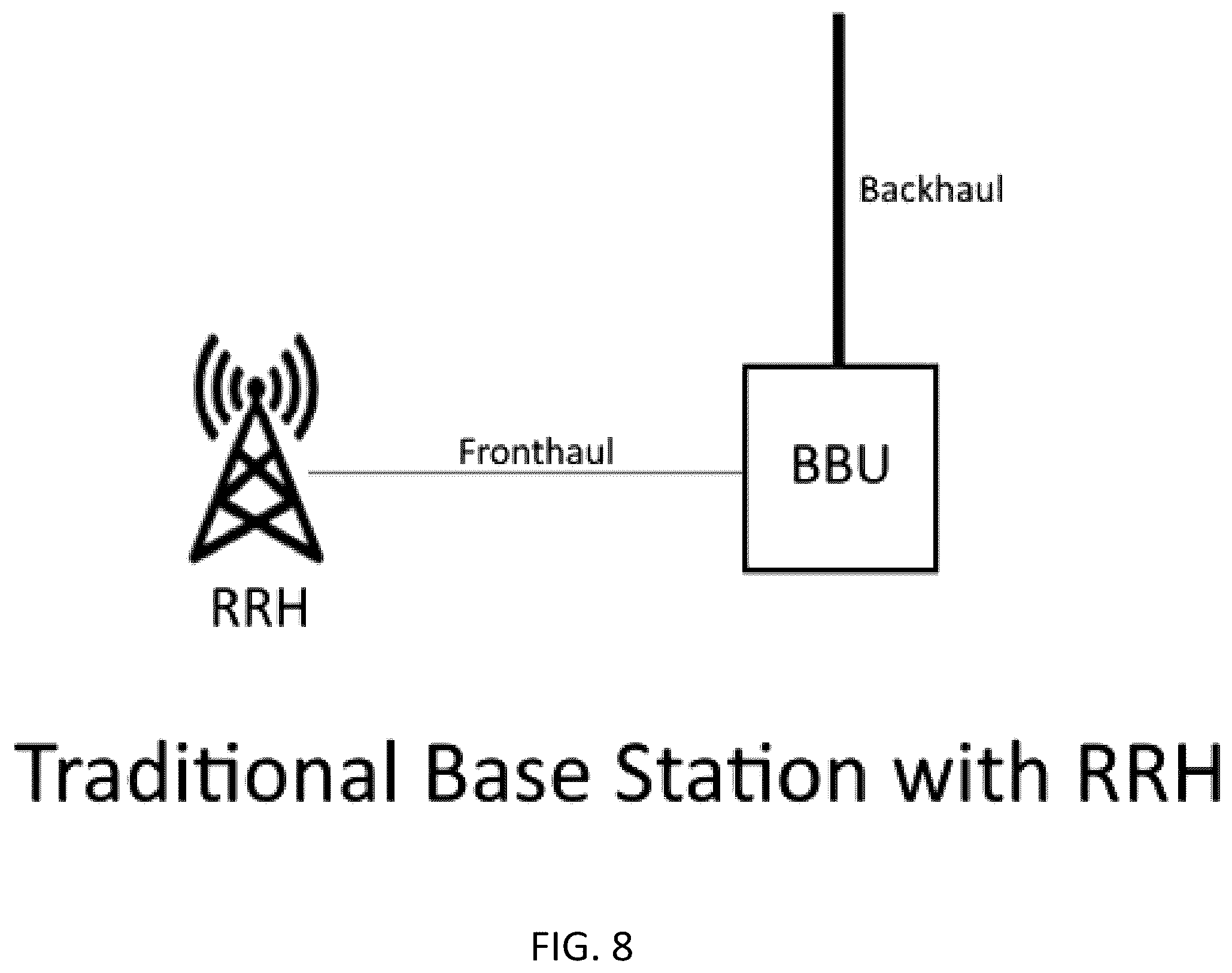 Patent US12445855 Figure 8 – System, method, and apparatus for providing optimized network resources