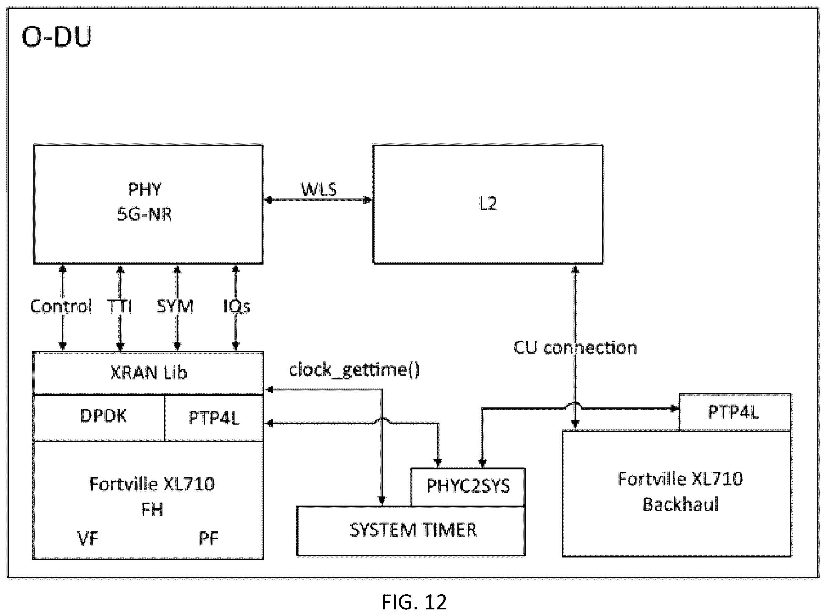Patent US12445855 Figure 12 – System, method, and apparatus for providing optimized network resources