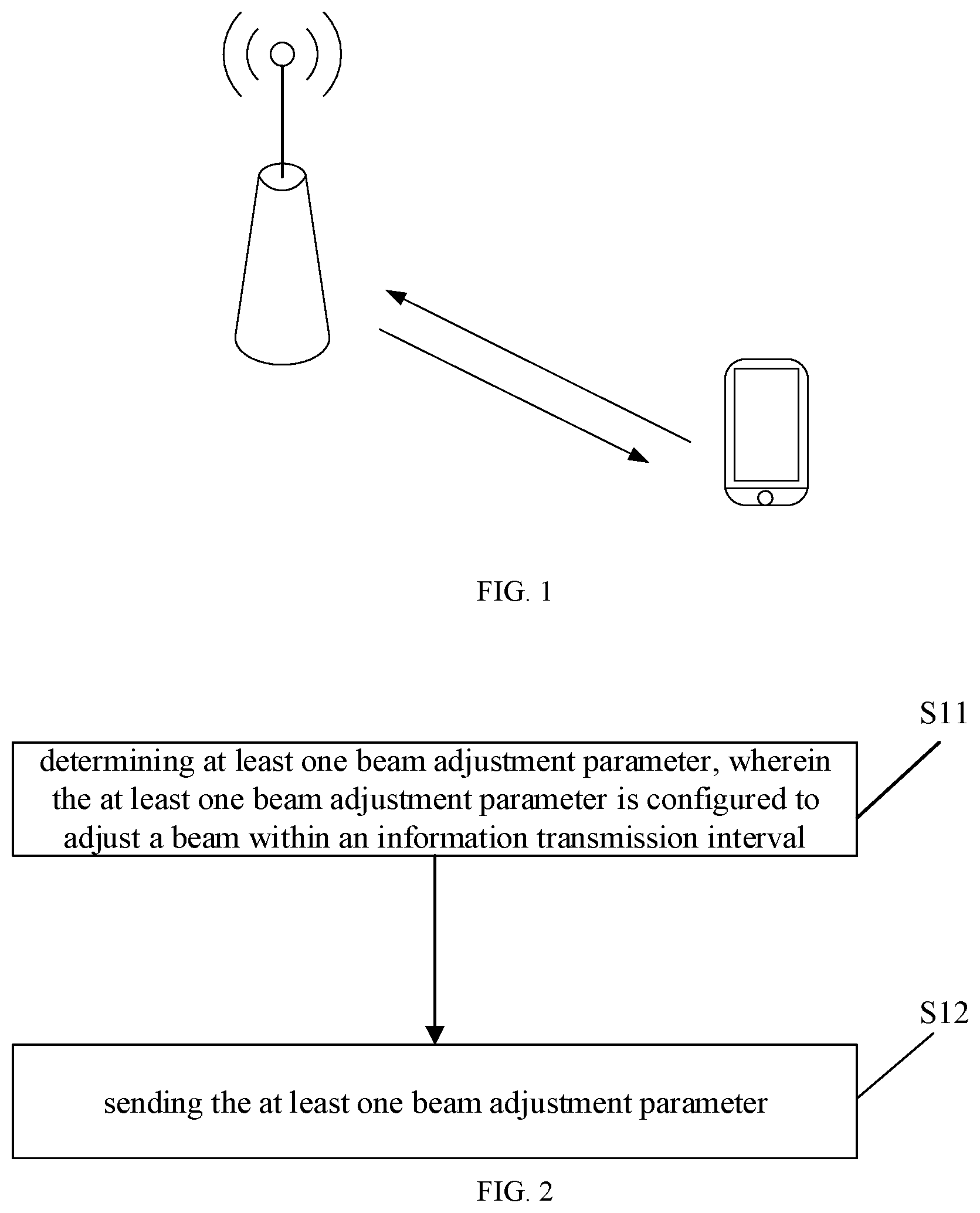 Patent US12445862 — Beam adjustment method and device — Figure 1