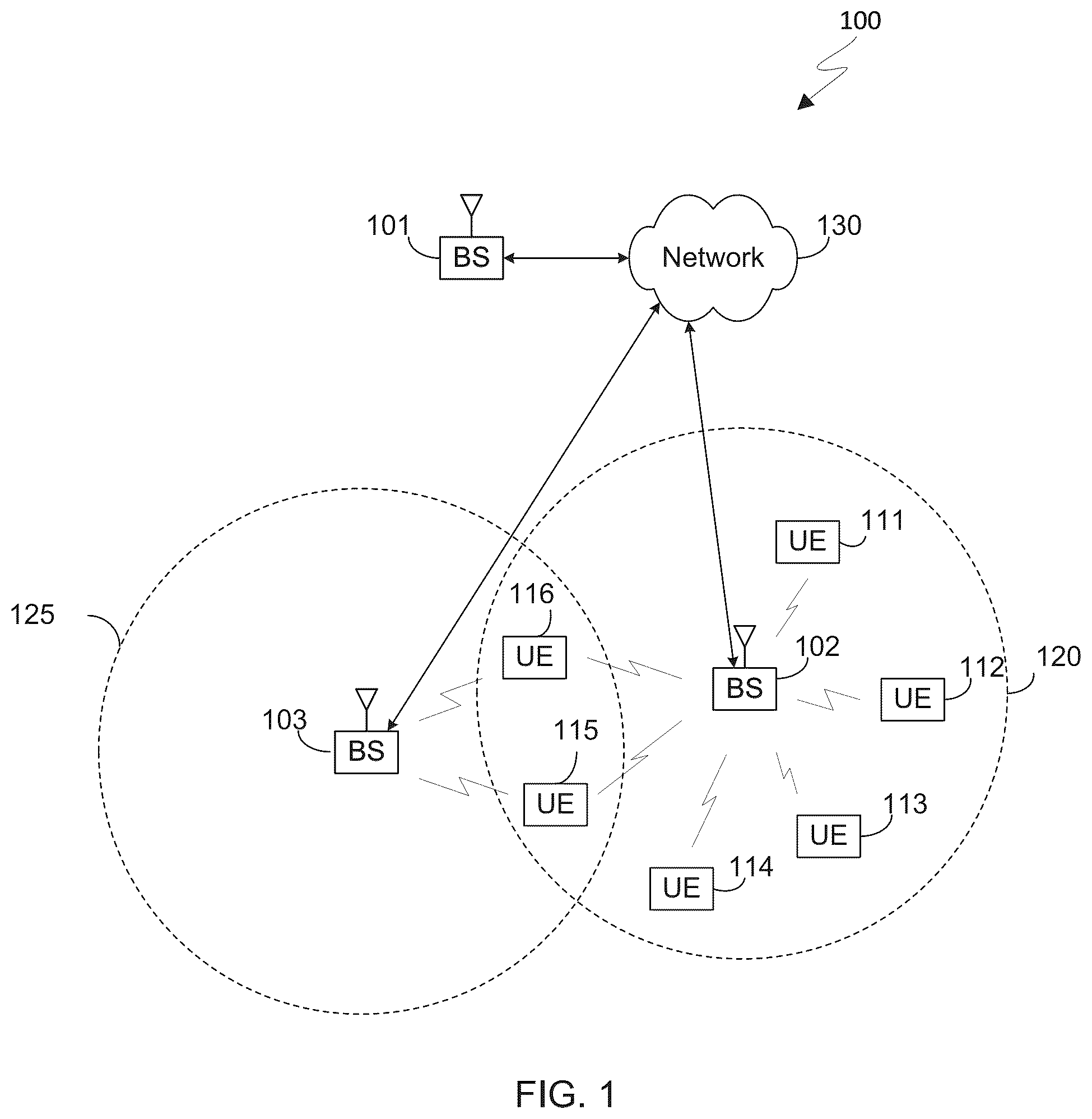 Patent US12445863 — Mobility robustness using joint phase-time arrays — Figure 1