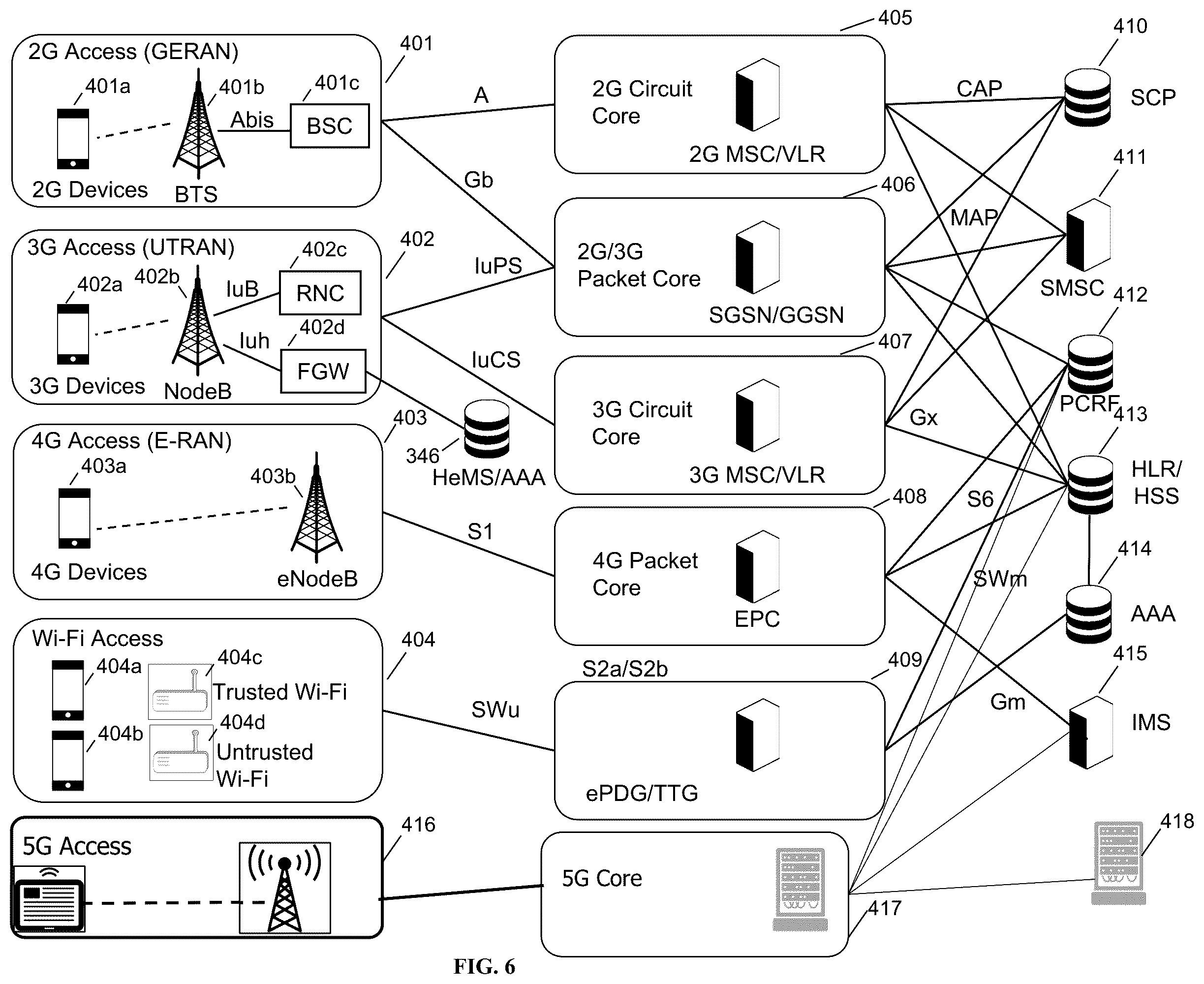 Patent US12445864 Figure 6 – Optimized X2 cell reporting