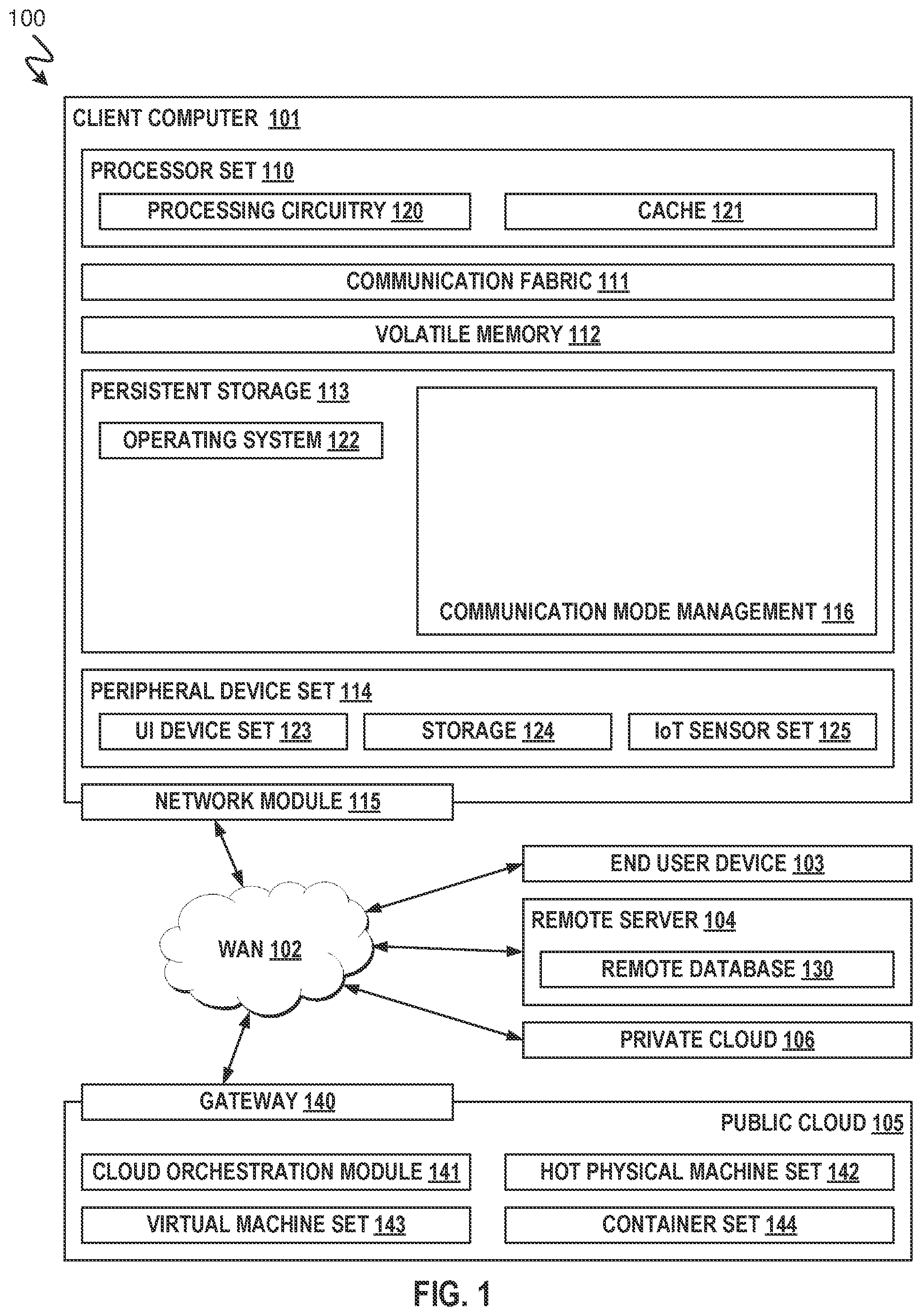 Patent US12445867 — Artificial intelligence for communication mode suggestion — Figure 1
