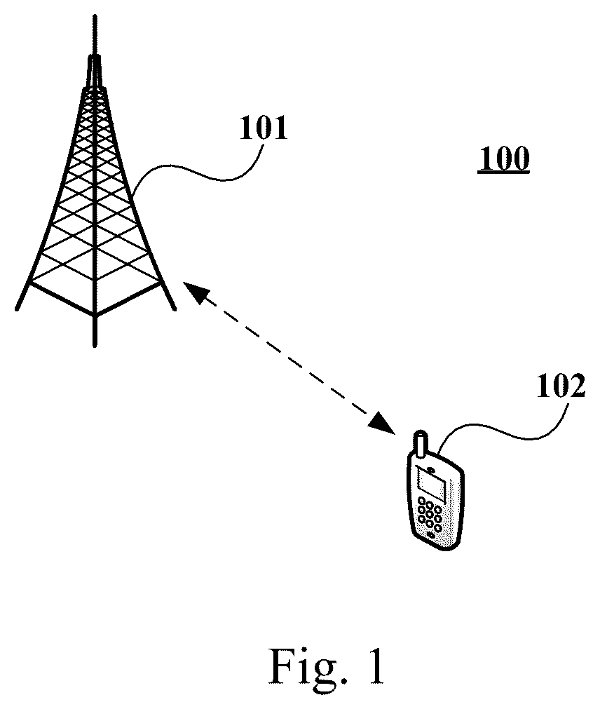 Patent US12445873 — SSB-based measurement method and apparatus — Figure 1