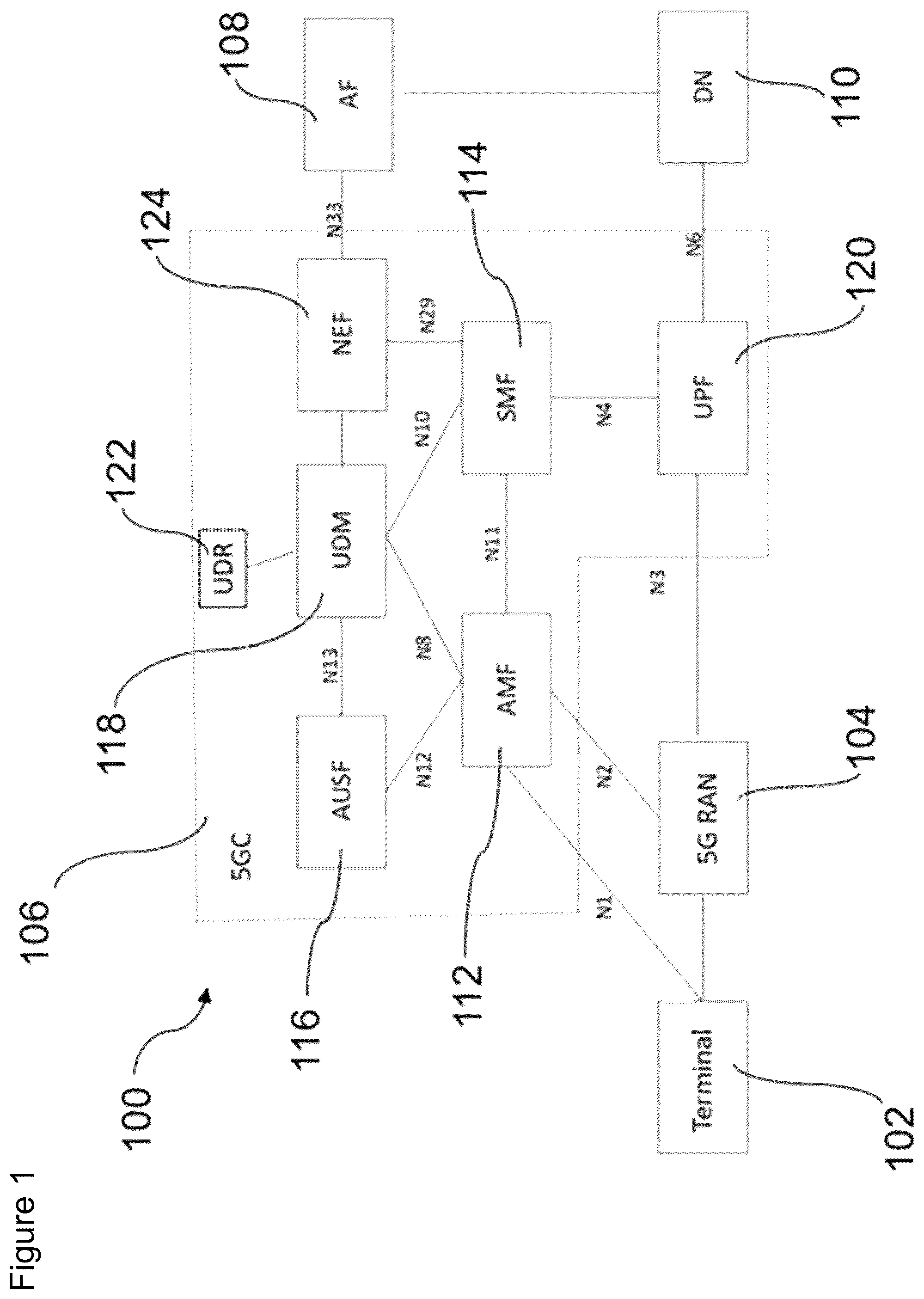 Patent US12445876 — Method, apparatus and computer program — Figure 1